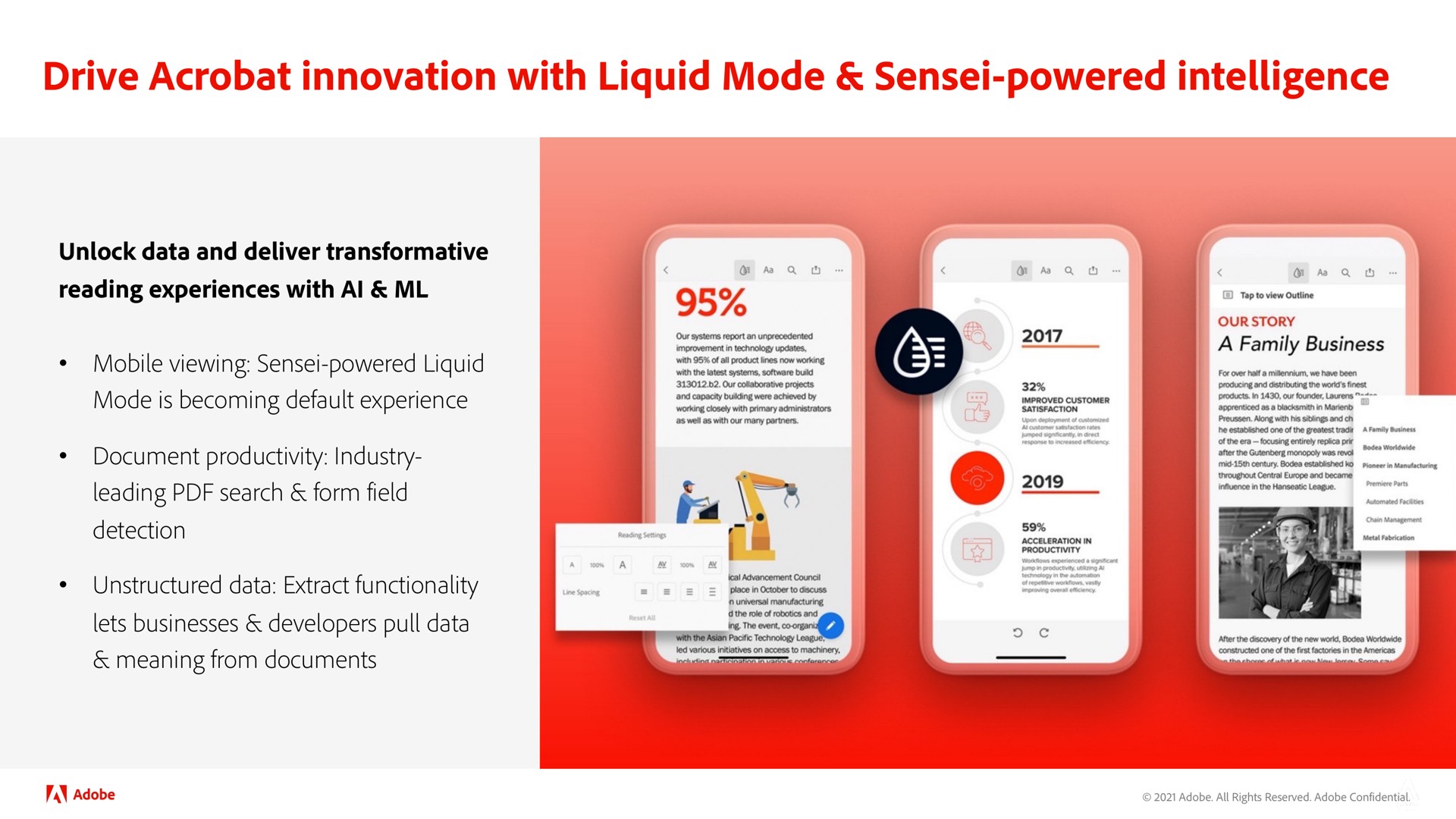 drive acrobat innovation with liquid mode powered intelligence mane | Adobe