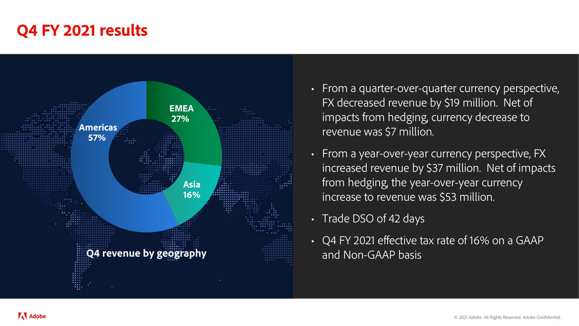 results revenue by geography and non basis | Adobe