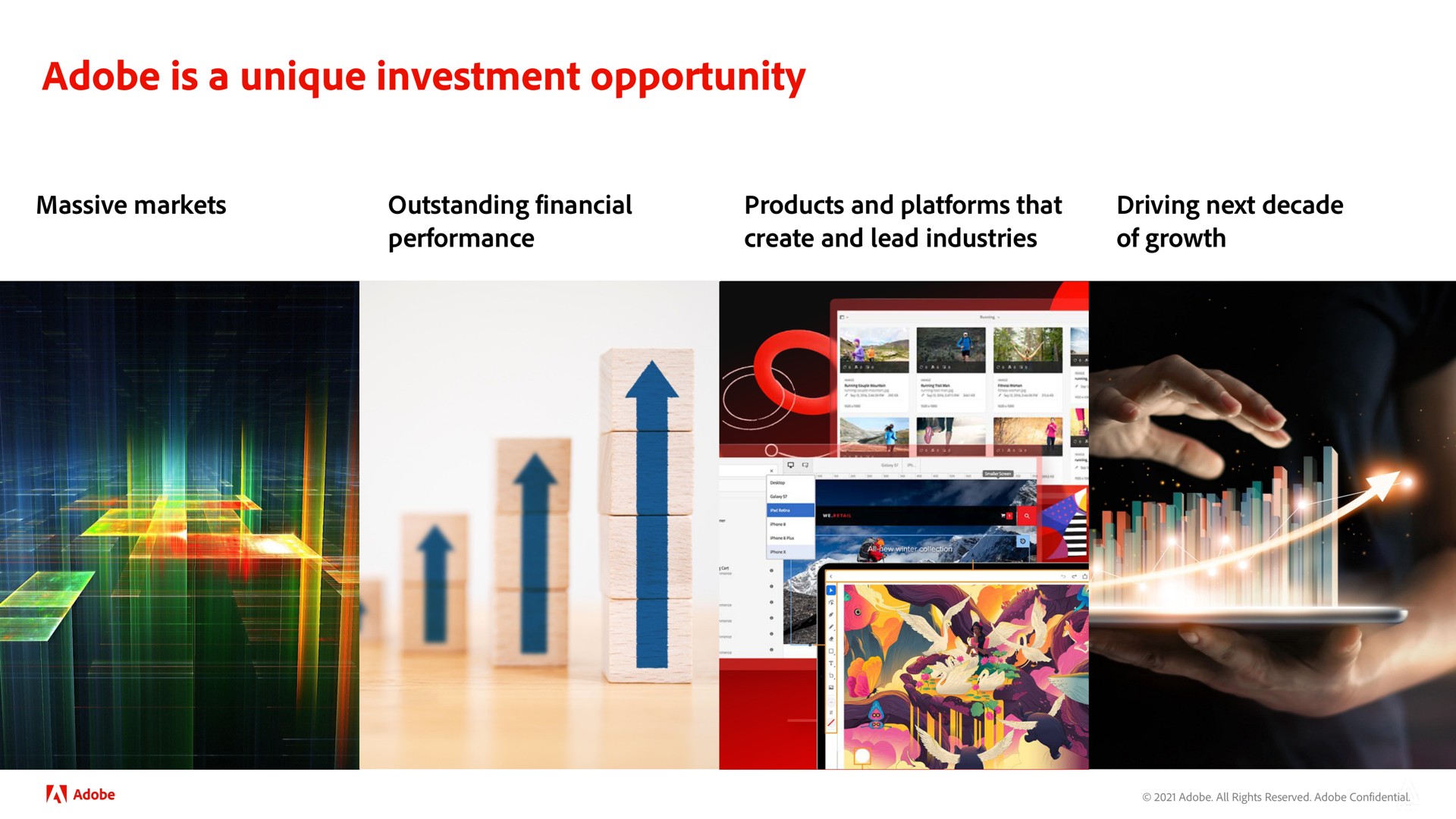 adobe investor presentation 2022