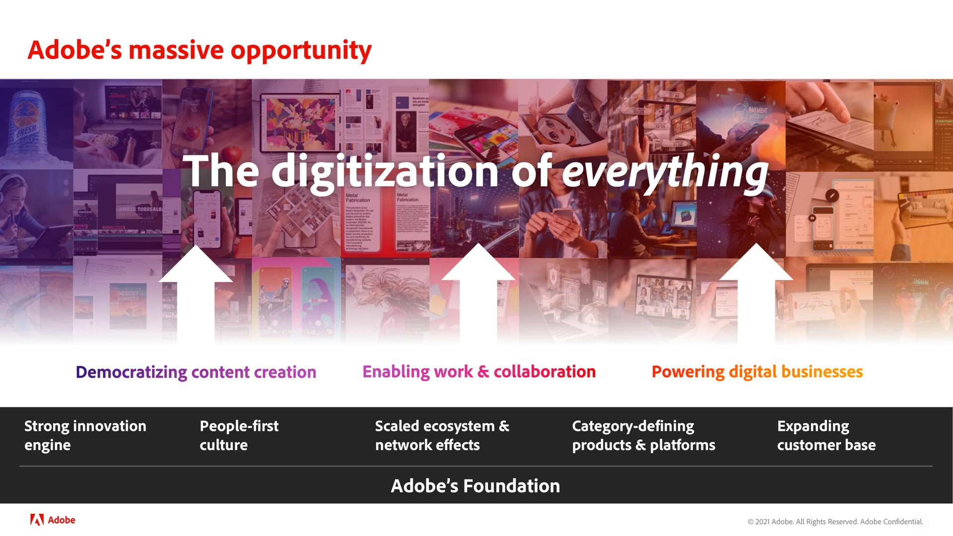 adobe massive opportunity the of everything | Adobe