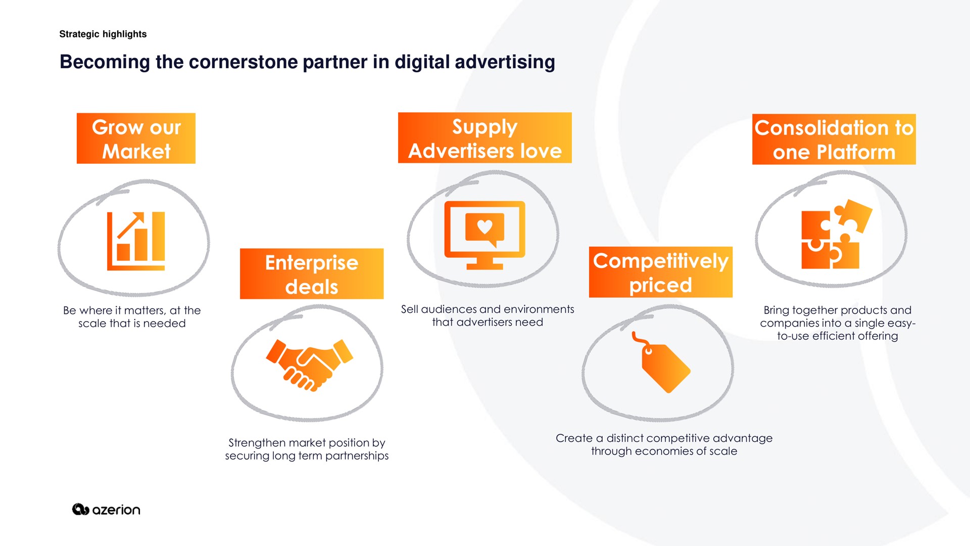 becoming the cornerstone partner in digital advertising grow our market supply advertisers love consolidation to one platform enterprise deals competitively priced | Azerion