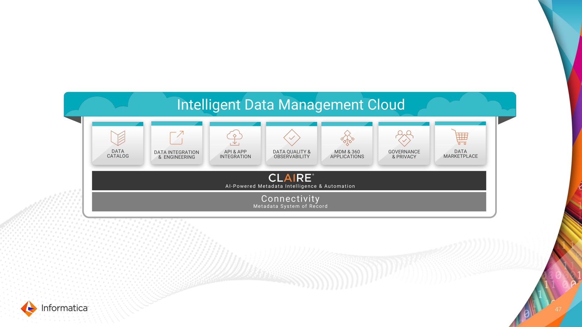 intelligent data management cloud i | Informatica