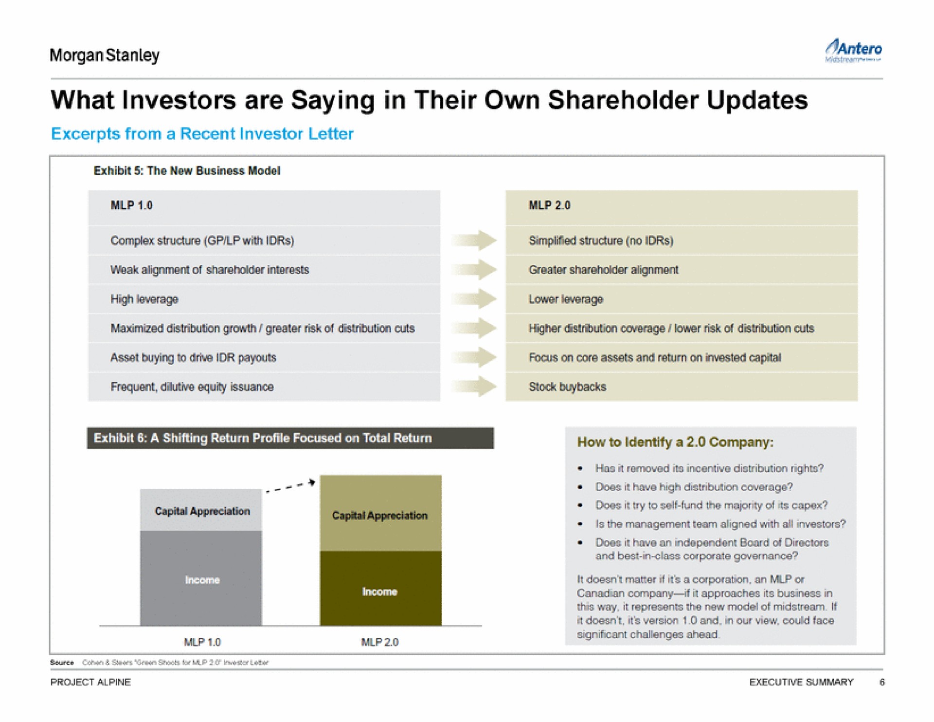 morgan what investors are saying in their own shareholder updates frequent dilutive equity issuance | Morgan Stanley