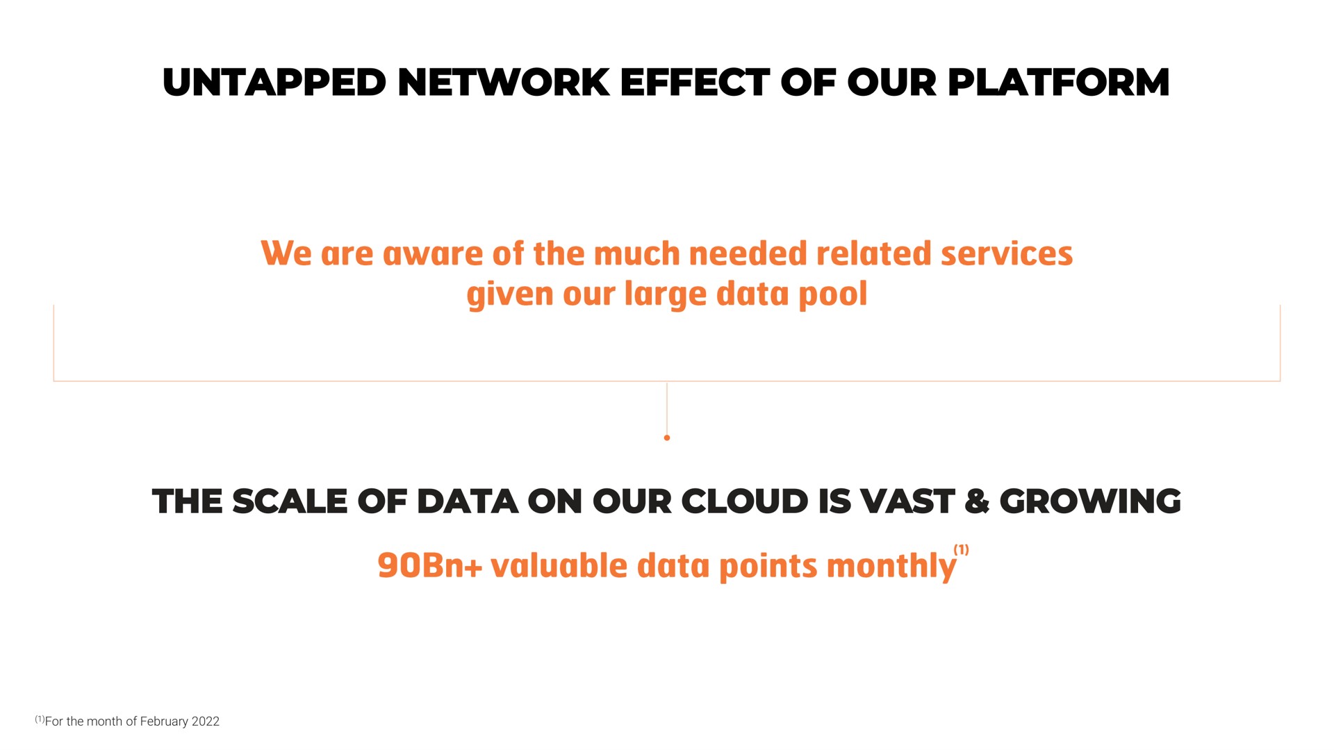 untapped network effect of our platform the scale of data on our cloud is vast growing we are aware much needed related services given large pool valuable points monthly | Karooooo