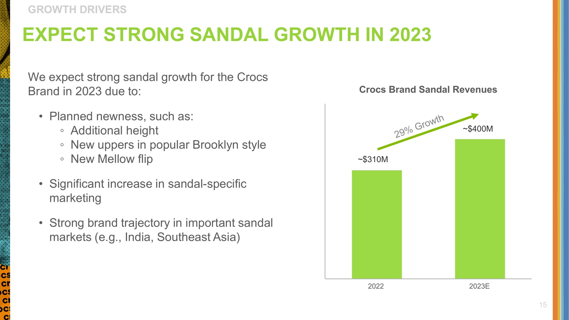 expect strong sandal growth in | Crocs