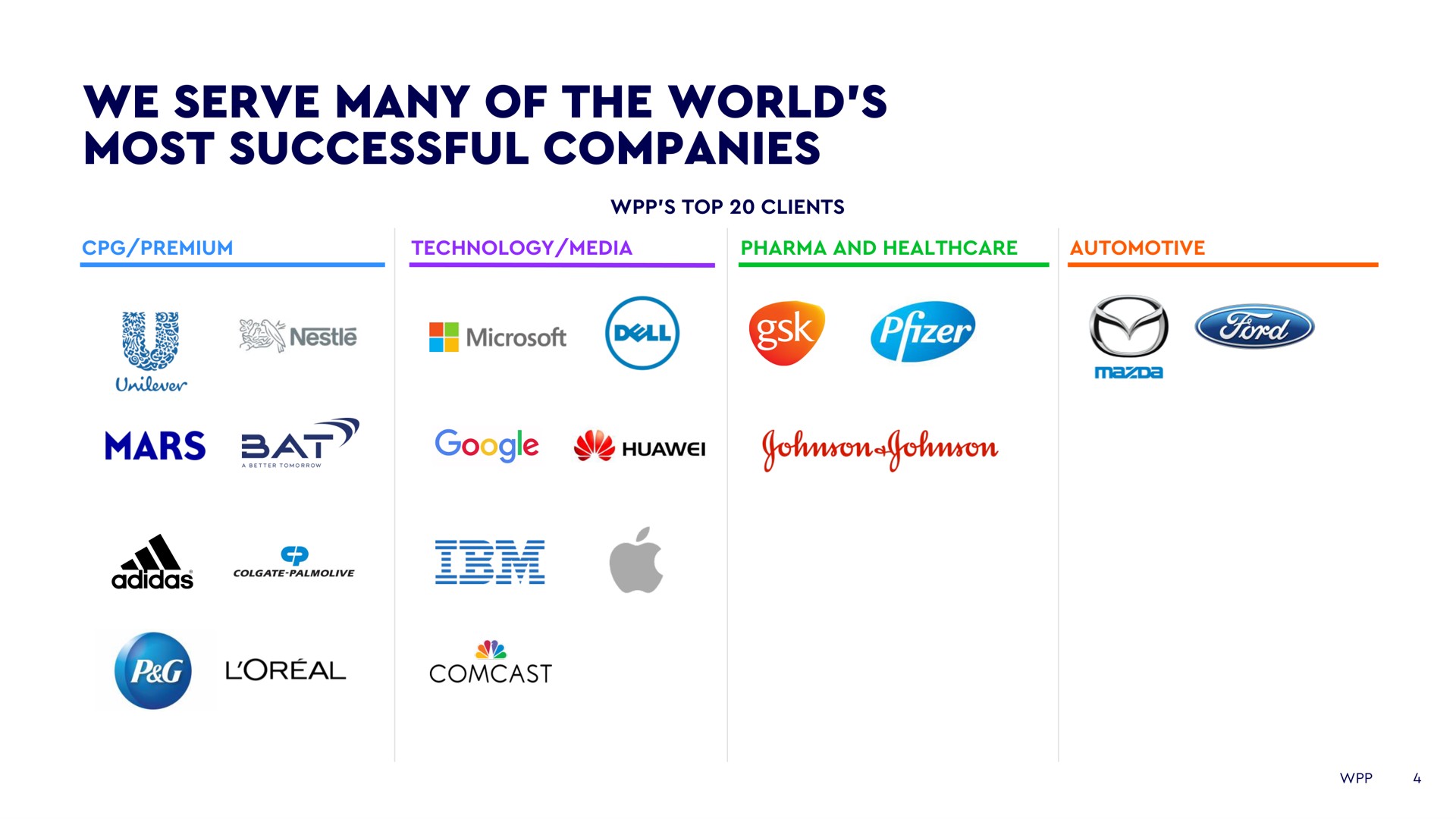 we serve many of the world most successful companies | WPP