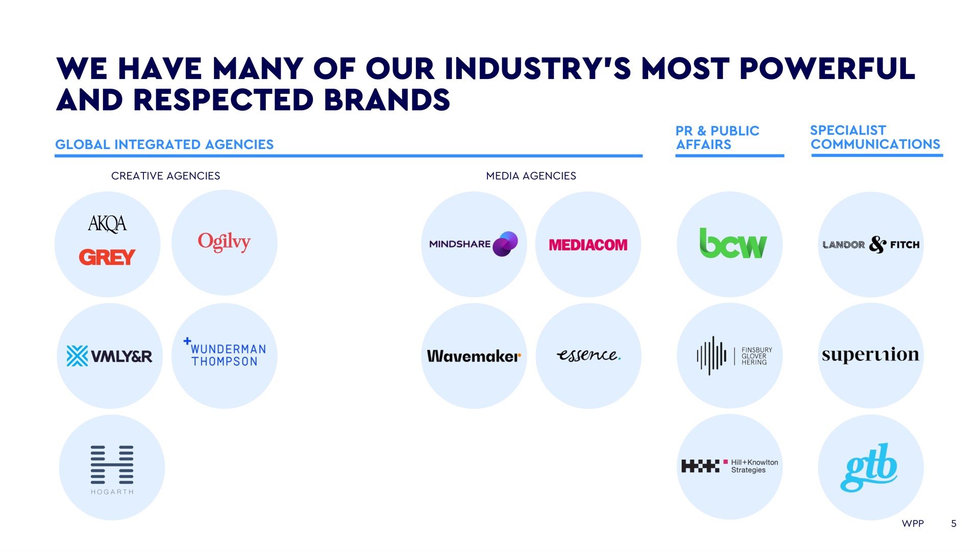 we have many of our industry most powerful and respected brands | WPP