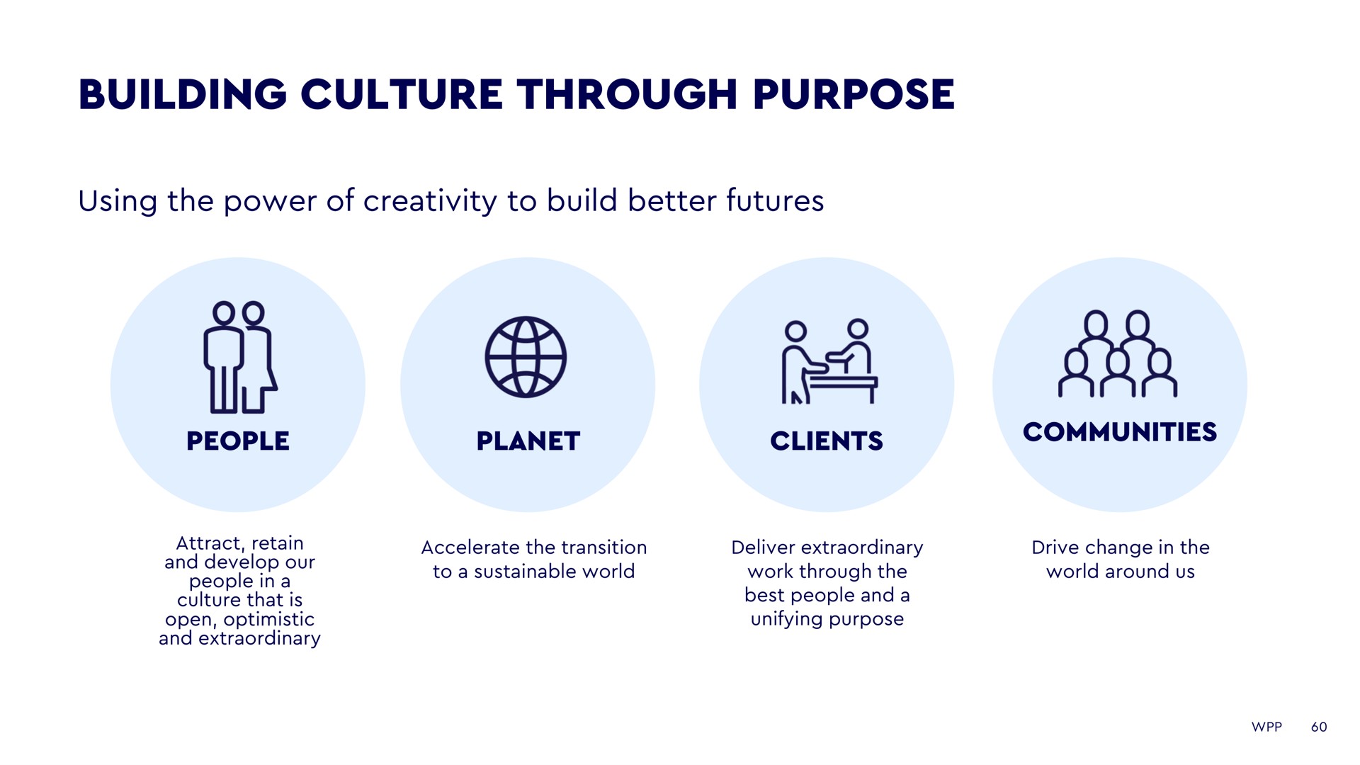 building culture through purpose a | WPP