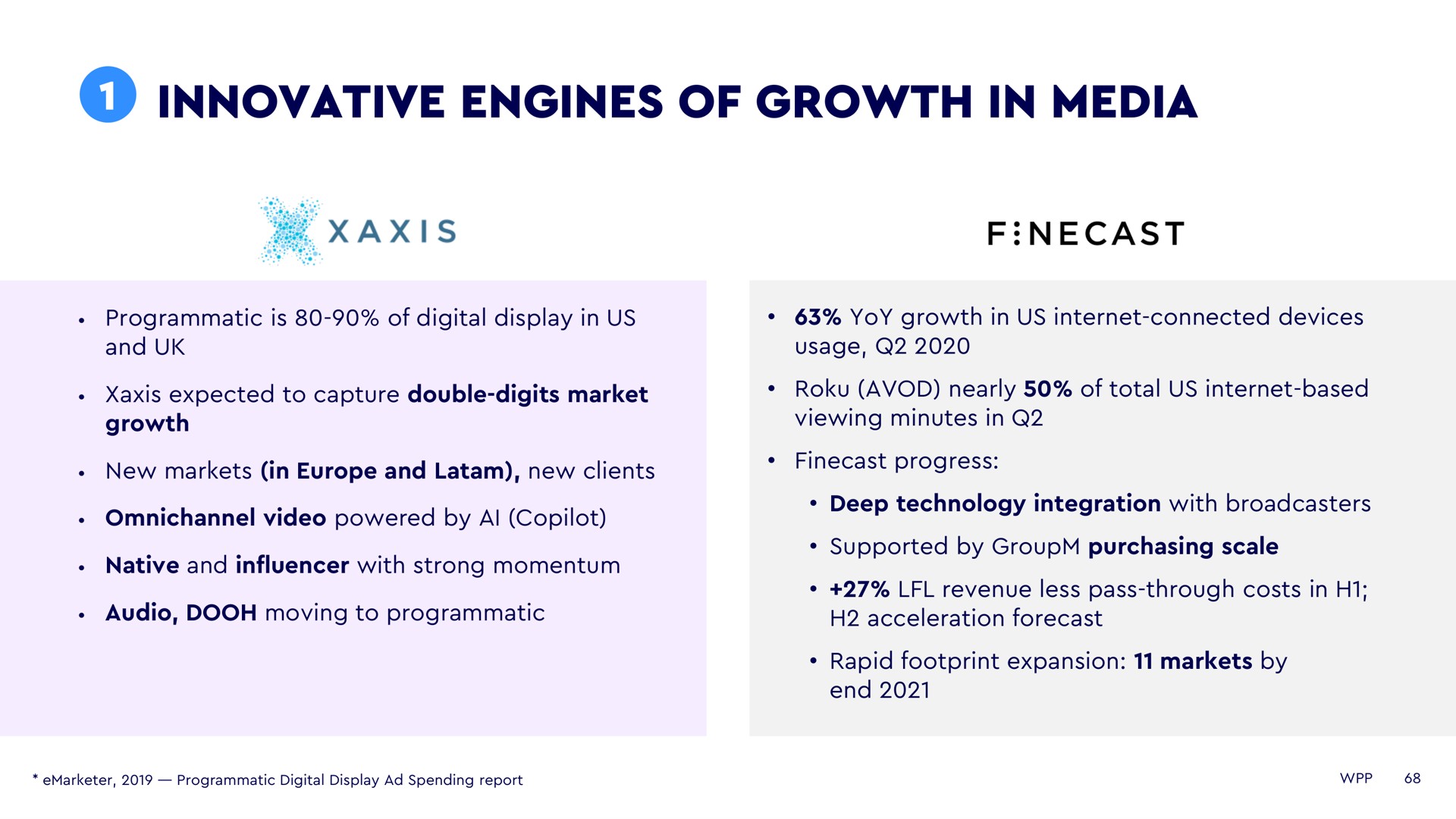 innovative engines of growth in media | WPP