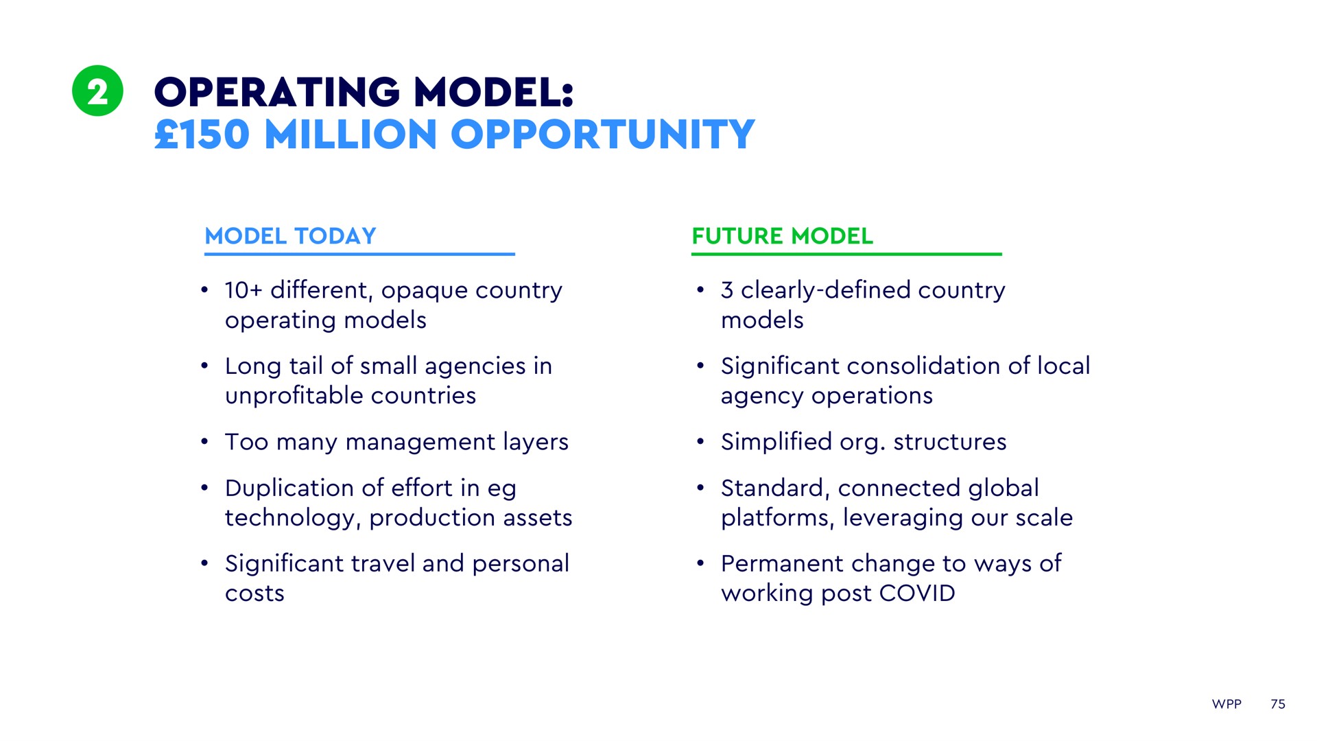operating model million opportunity | WPP
