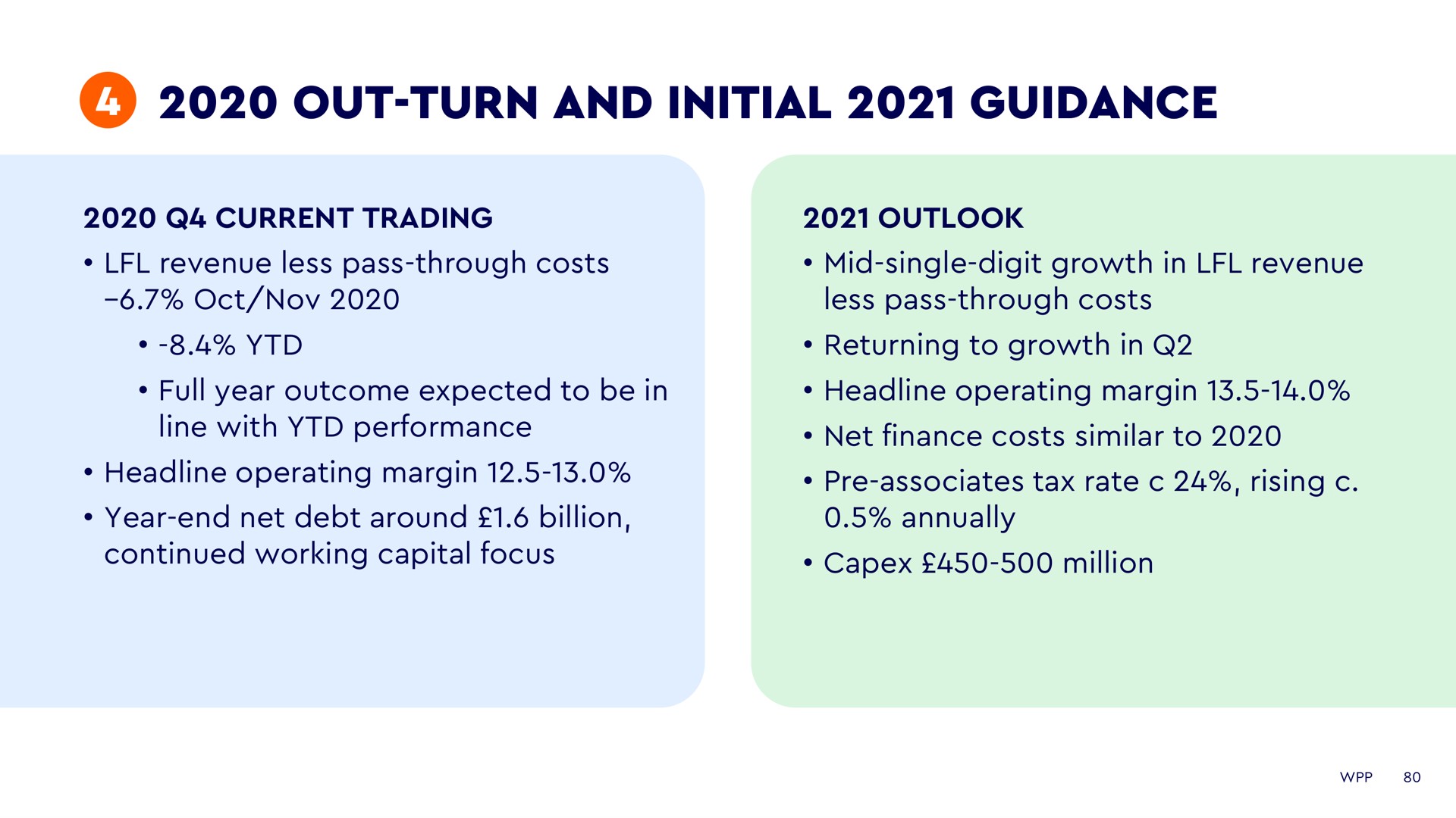 out turn and initial guidance | WPP