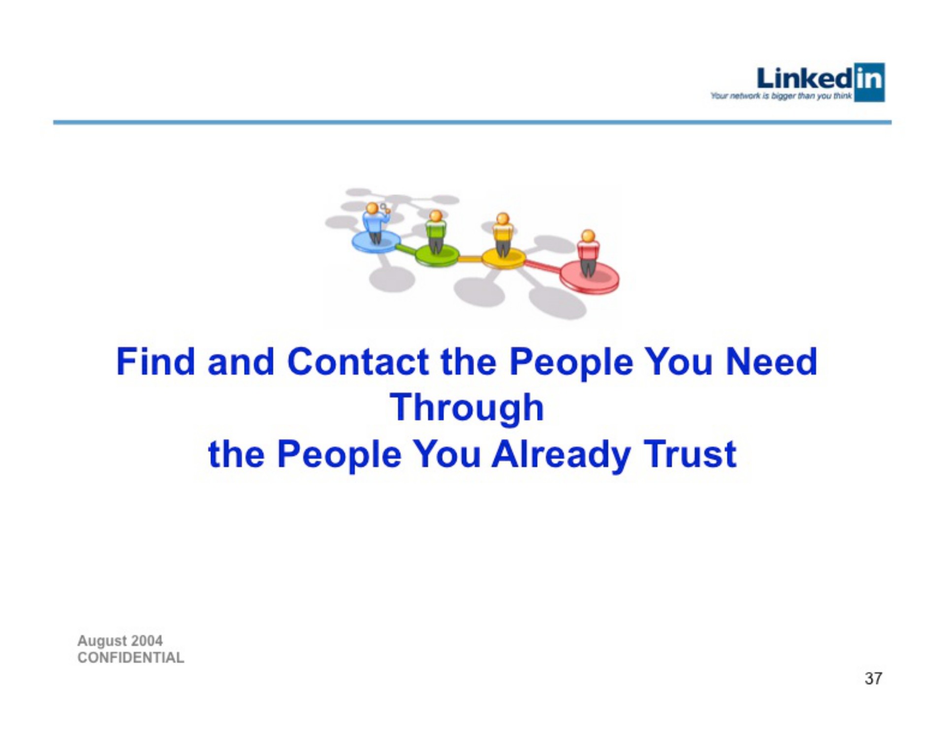 linked find and contact the people you need through the people you already trust | Linkedin