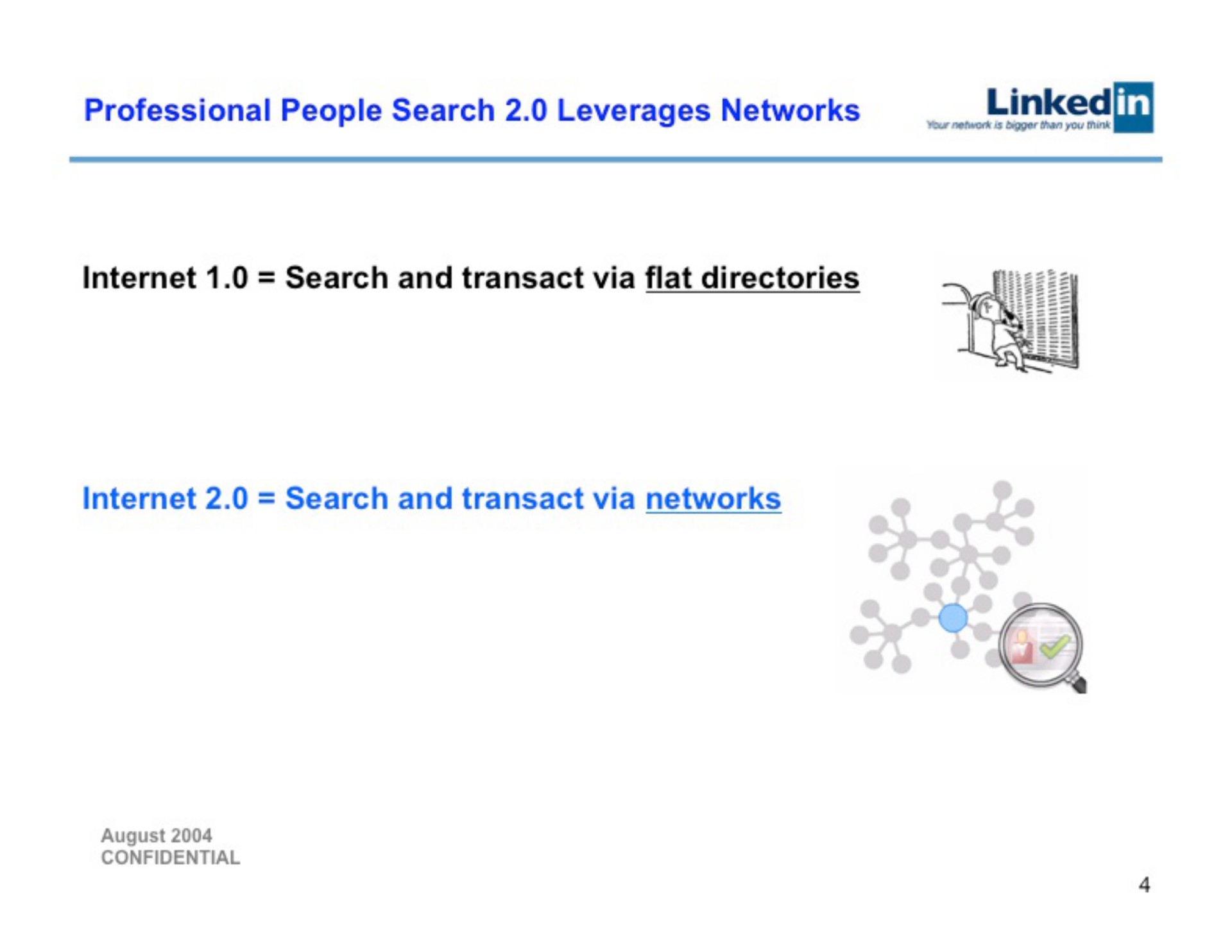 professional people search leverages networks search and transact via flat directories search and transact via networks | Linkedin
