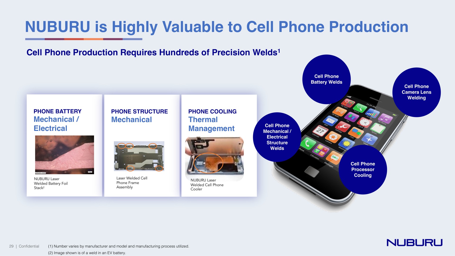 is highly valuable to cell phone production | NUBURU