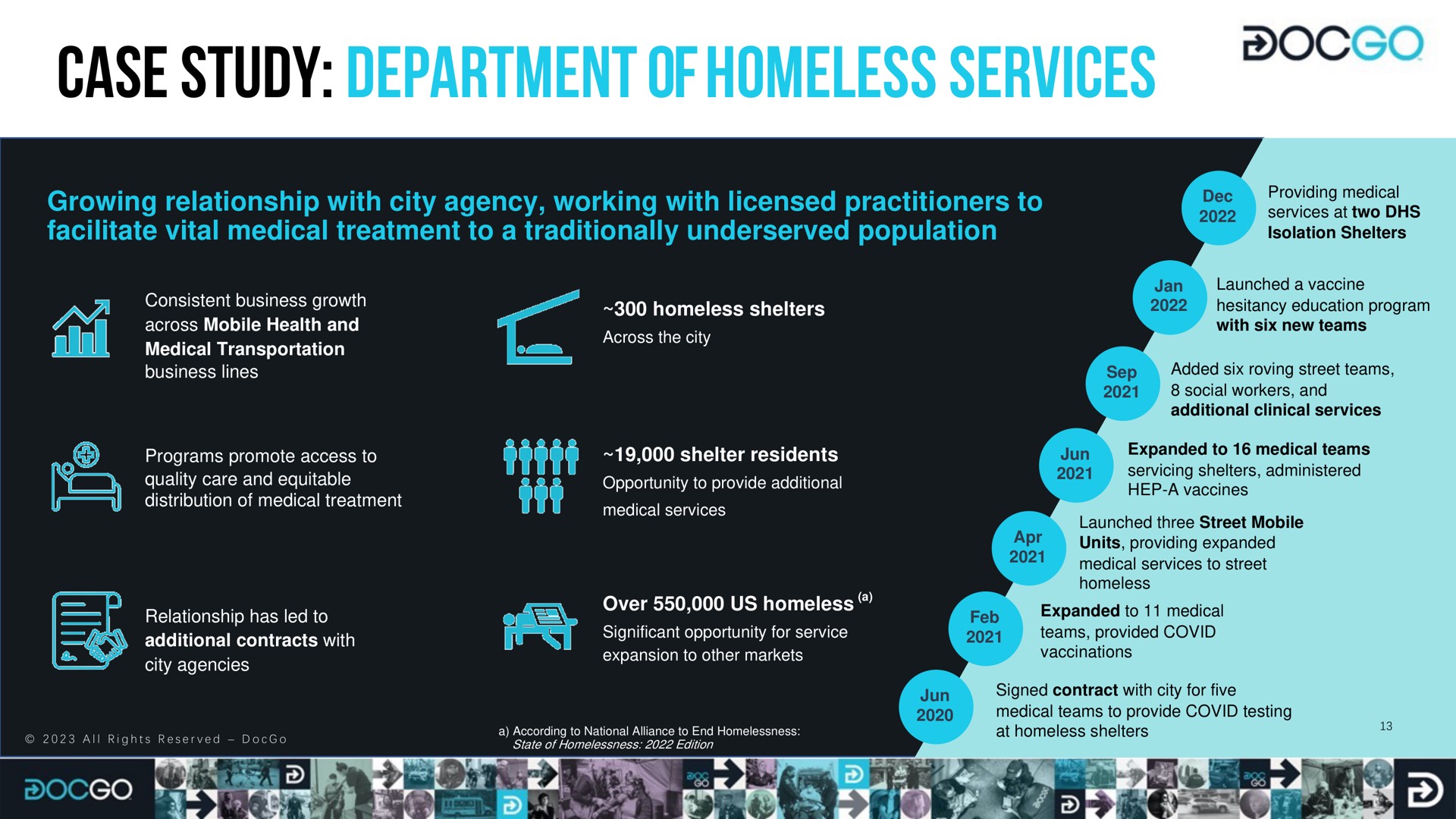 case study department of homeless services doc or sey | DocGo