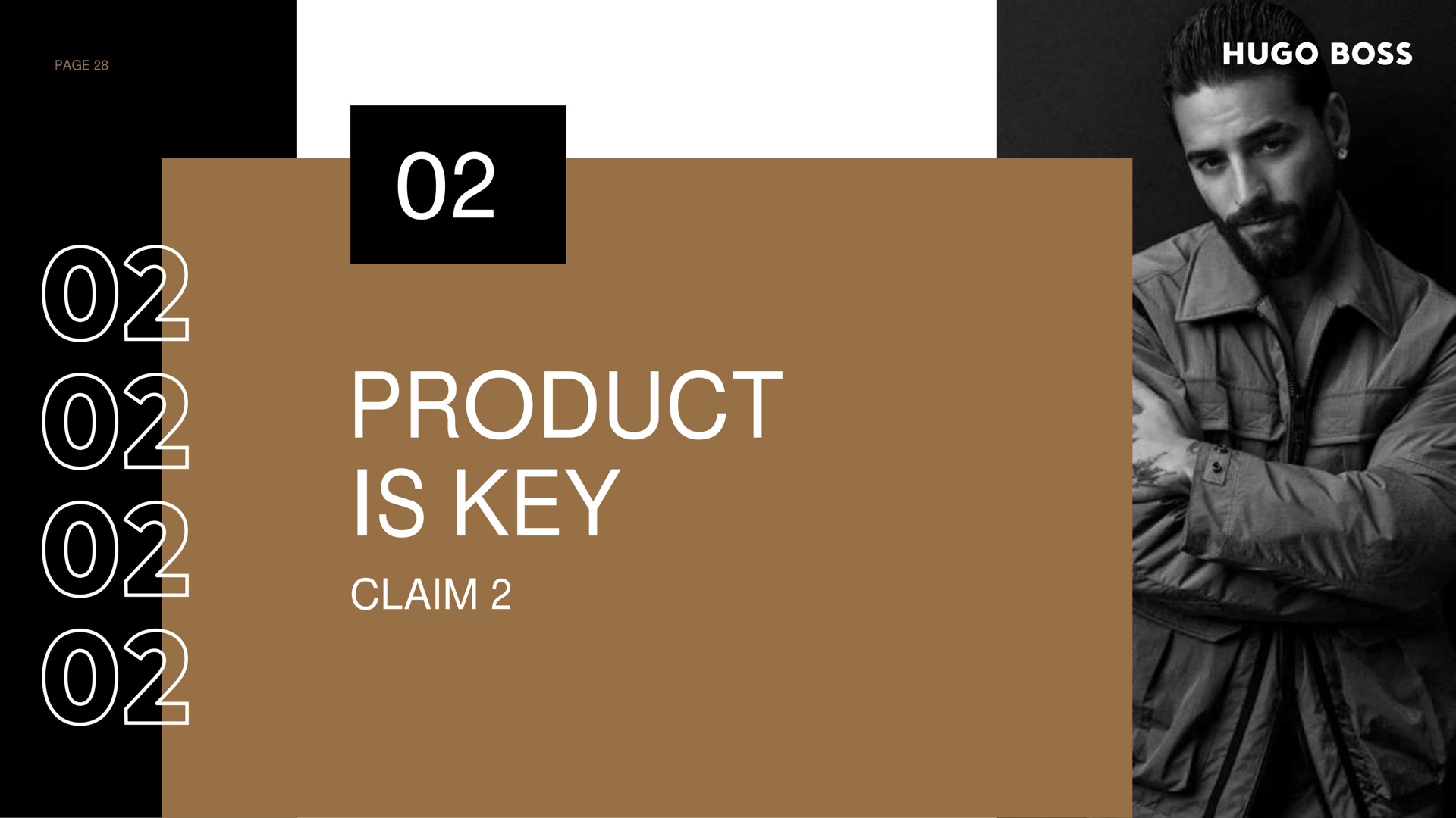product is key claim | Hugo Boss