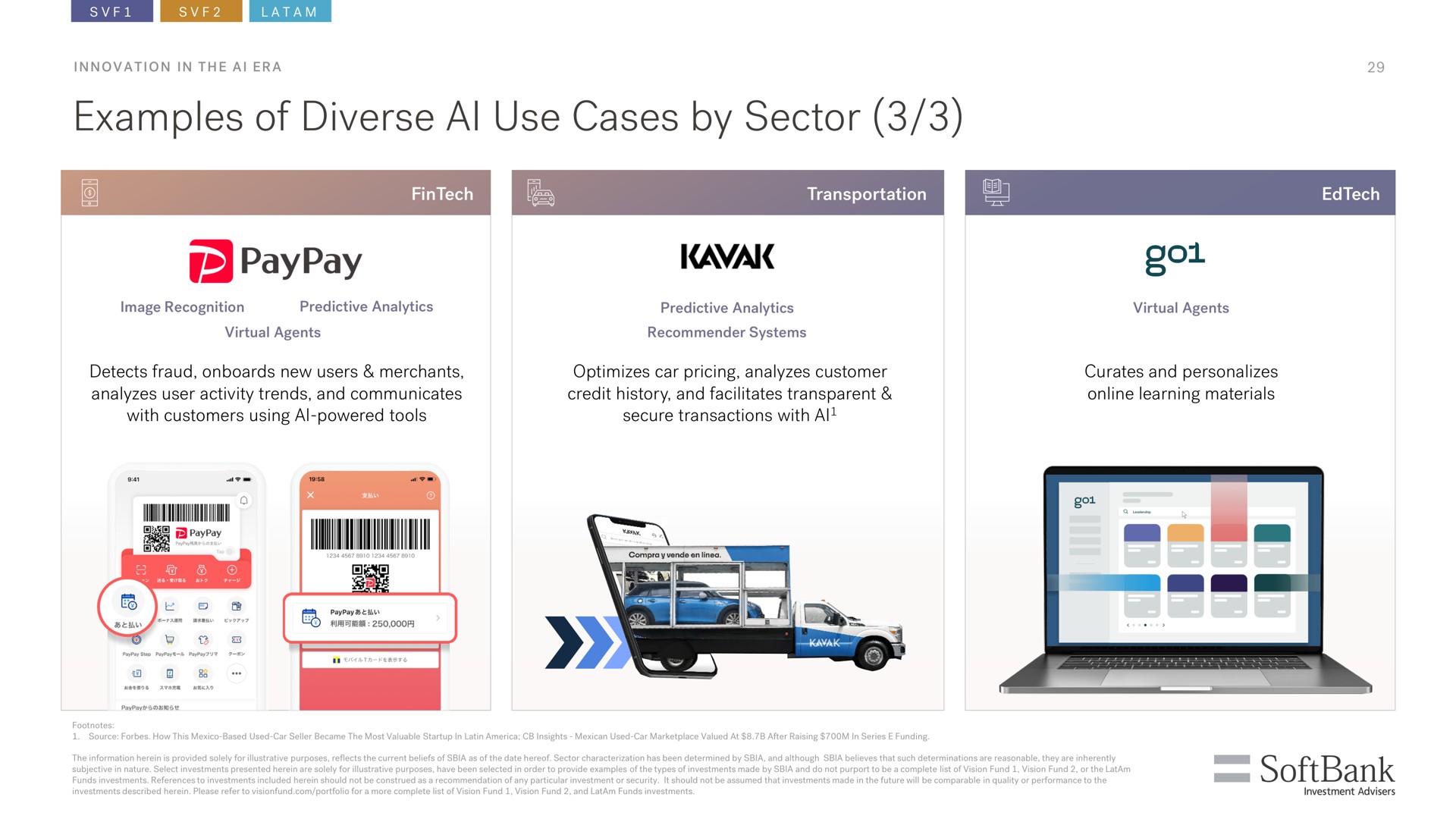 examples of diverse use cases by sector go | SoftBank