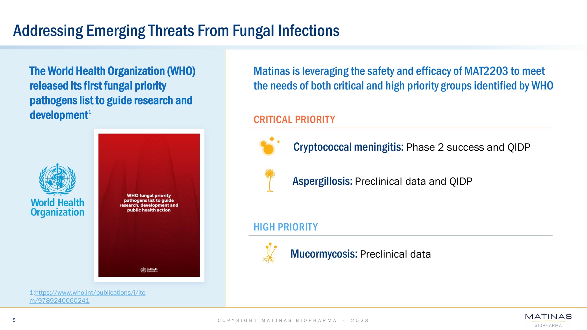 addressing emerging threats from fungal infections | Matinas BioPharma