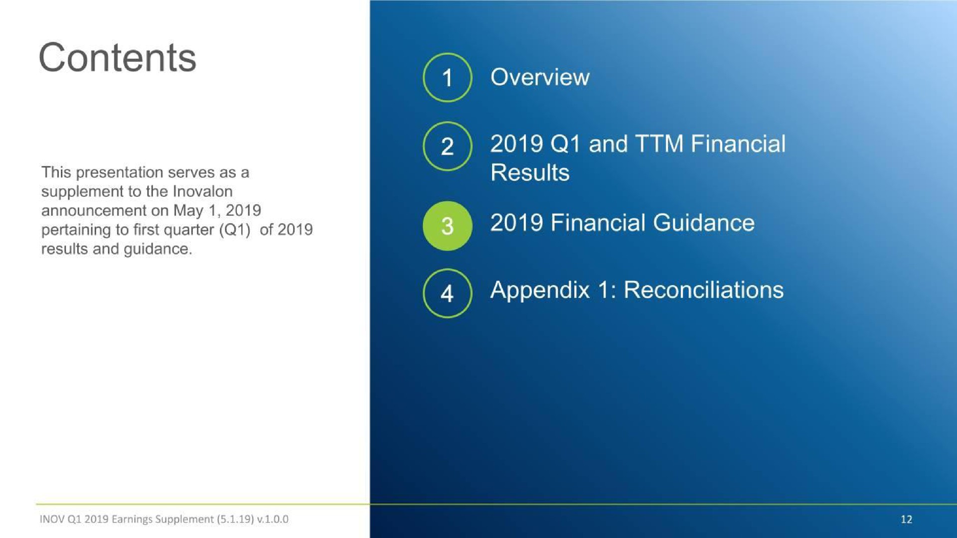 overview and financial results financial guidance appendix reconciliations contents | Inovalon