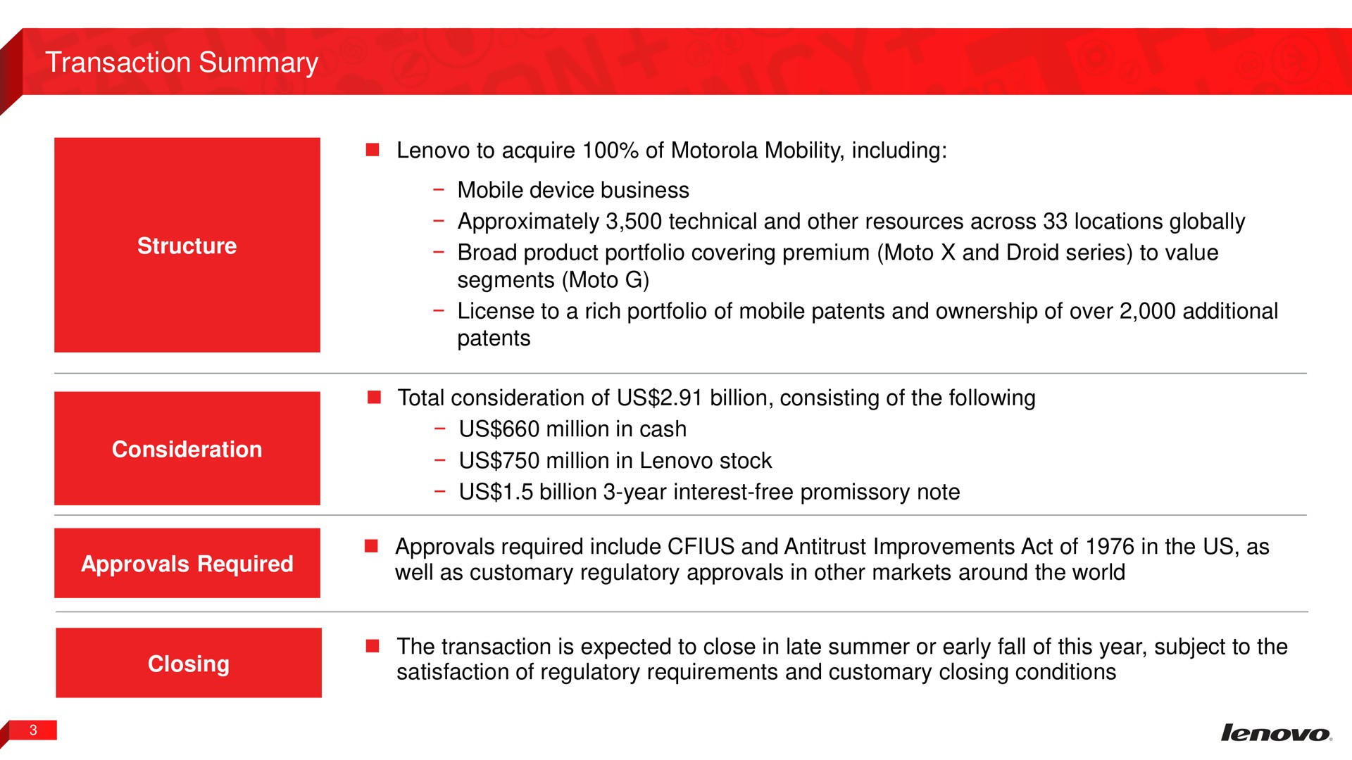 transaction summary see us million in stock | Lenovo
