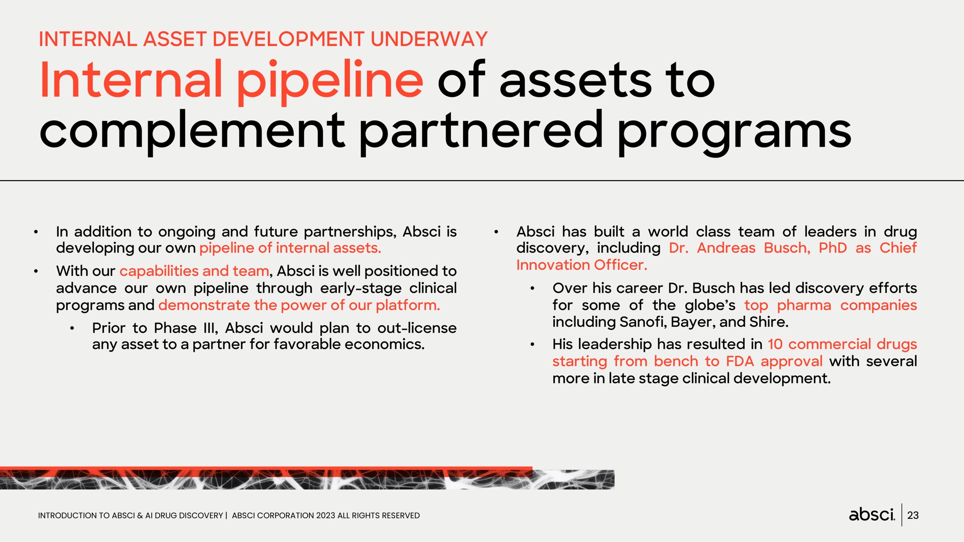 internal asset development underway internal pipeline of assets to complement partnered programs | Absci