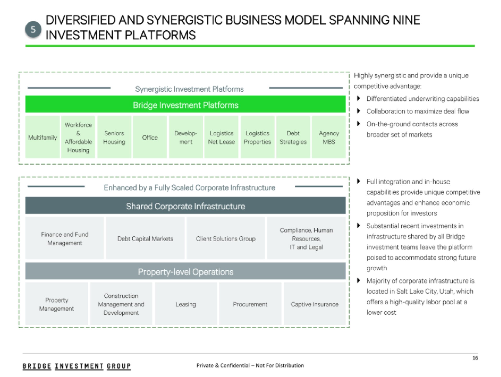 diversified and synergistic business model spanning nine investment platforms | Bridge Investment Group