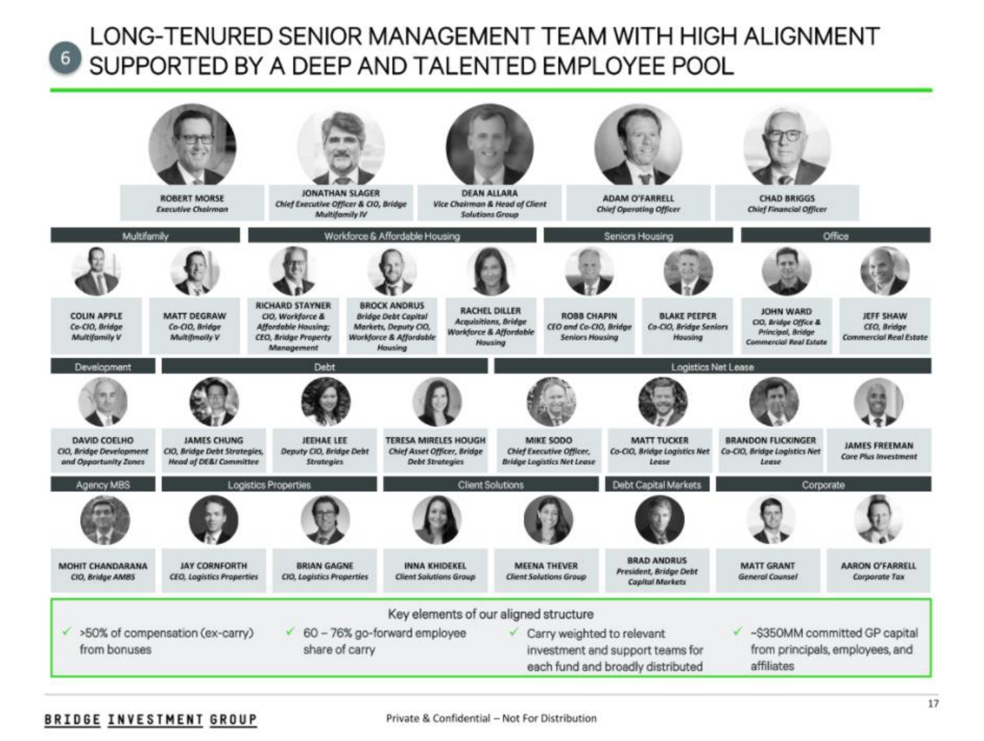 long tenured senior management team with high alignment supported by a deep and talented employee pool oss | Bridge Investment Group