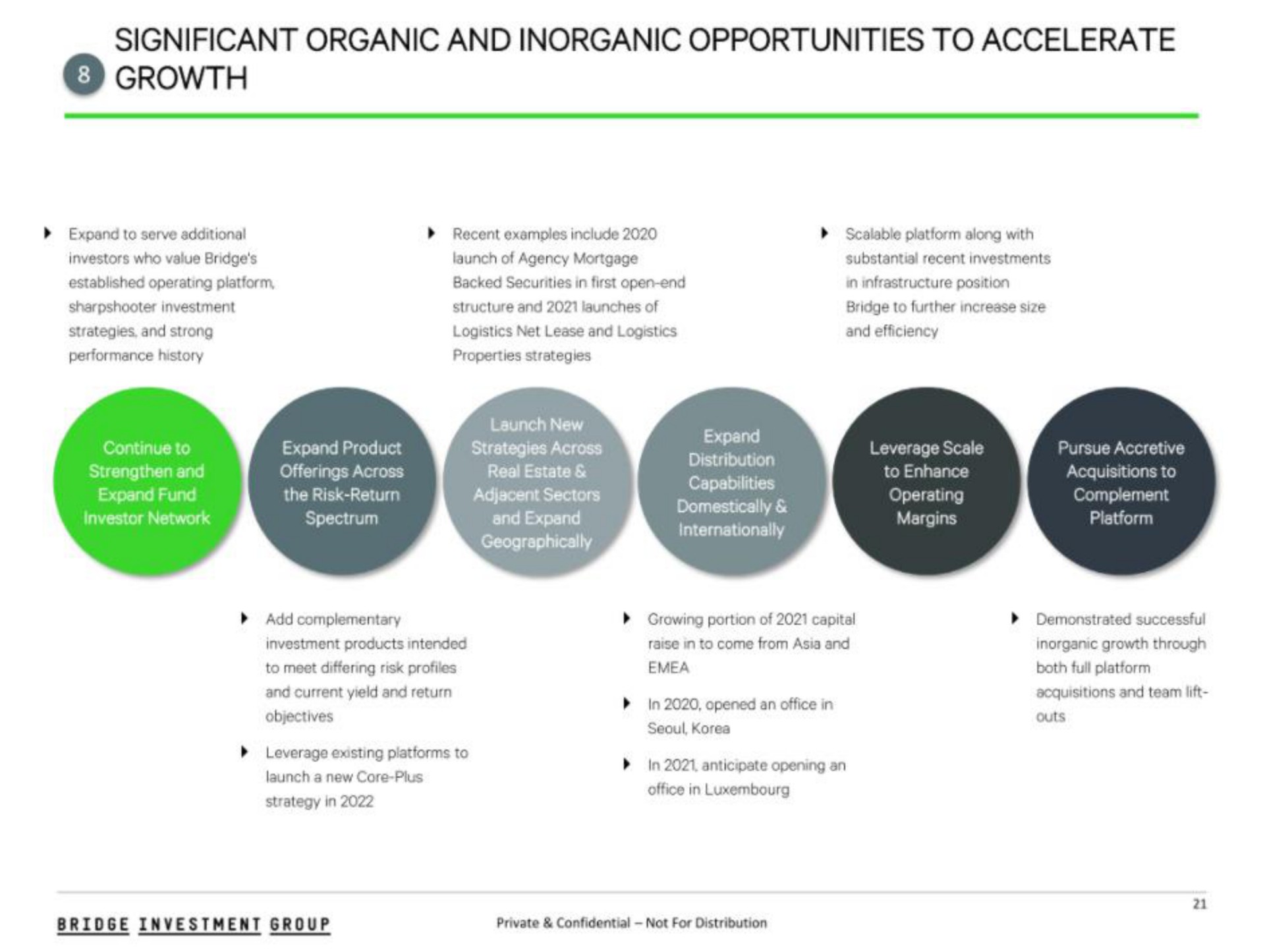 significant organic and inorganic opportunities to accelerate growth | Bridge Investment Group