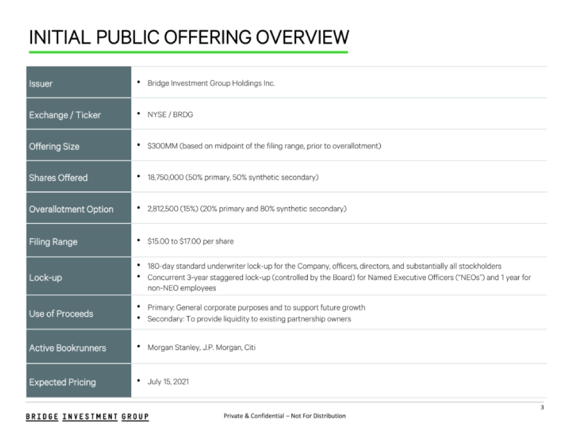 initial public offering overview | Bridge Investment Group