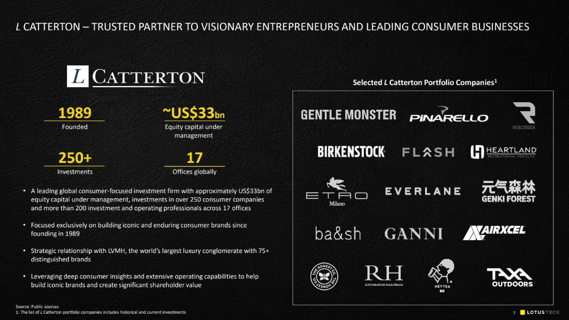 trusted partner to visionary entrepreneurs and leading consumer businesses torn gentle monster flash i at | Lotus Cars