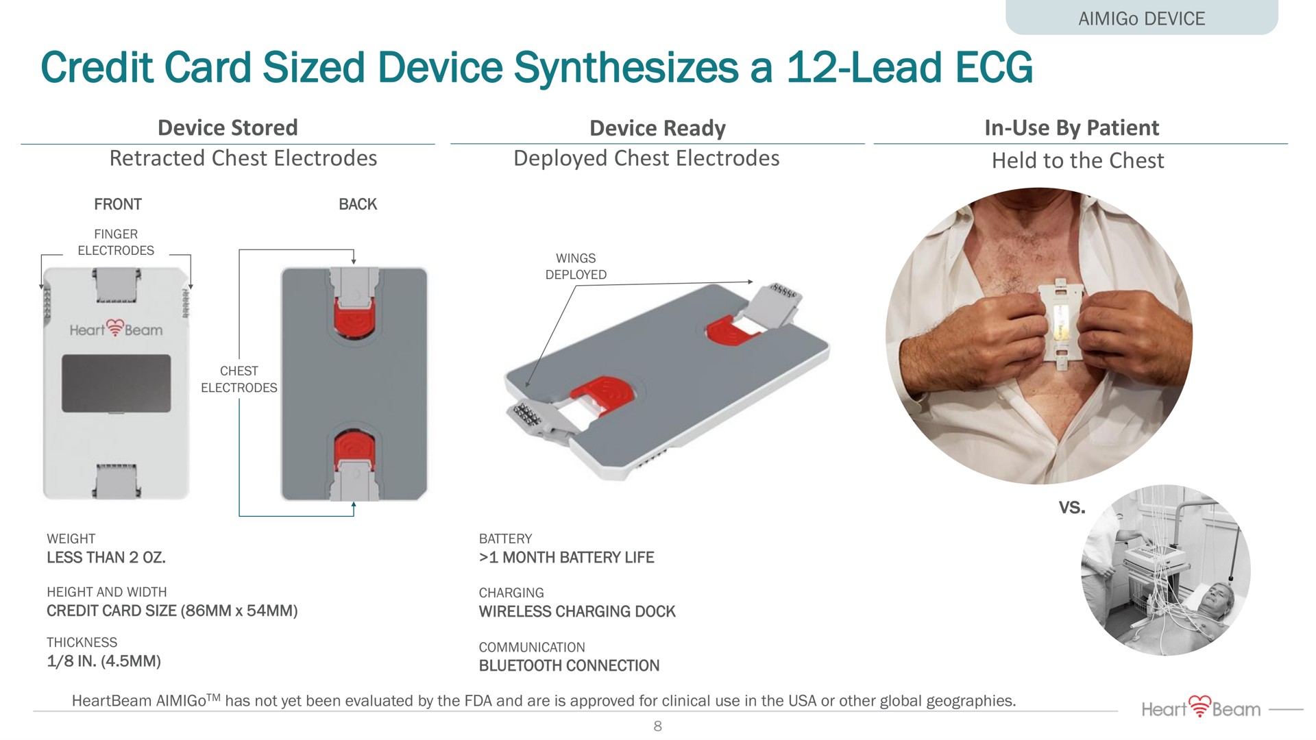 credit card sized device synthesizes a lead i | HeartBeam