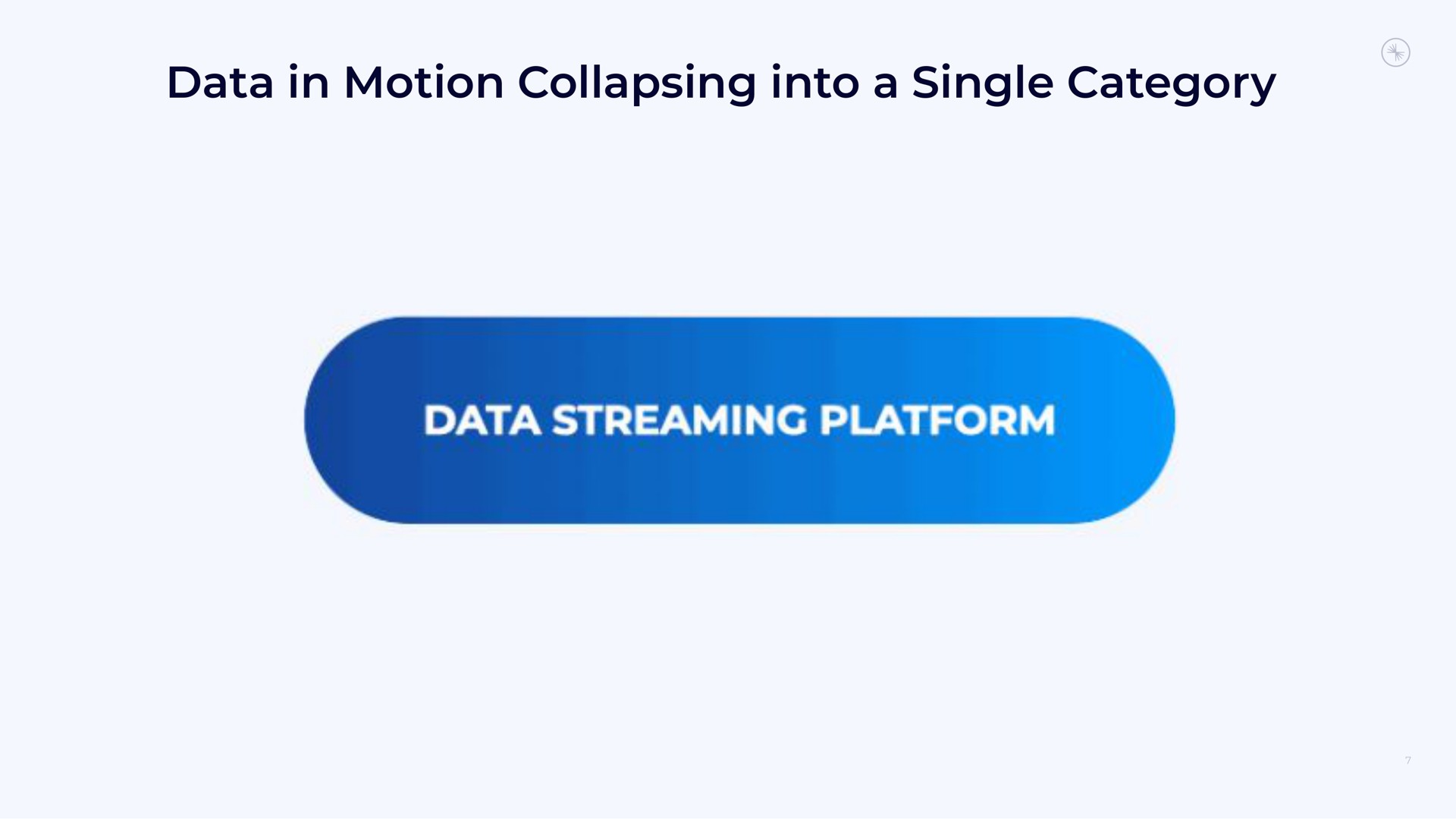 data in motion collapsing into a single category streaming platform | Confluent