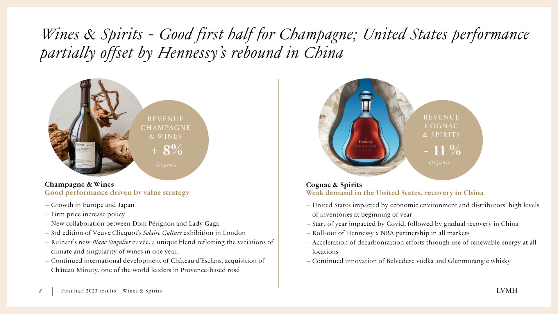 wines spirits good first half for champagne united states performance partially offset by rebound in china | LVMH