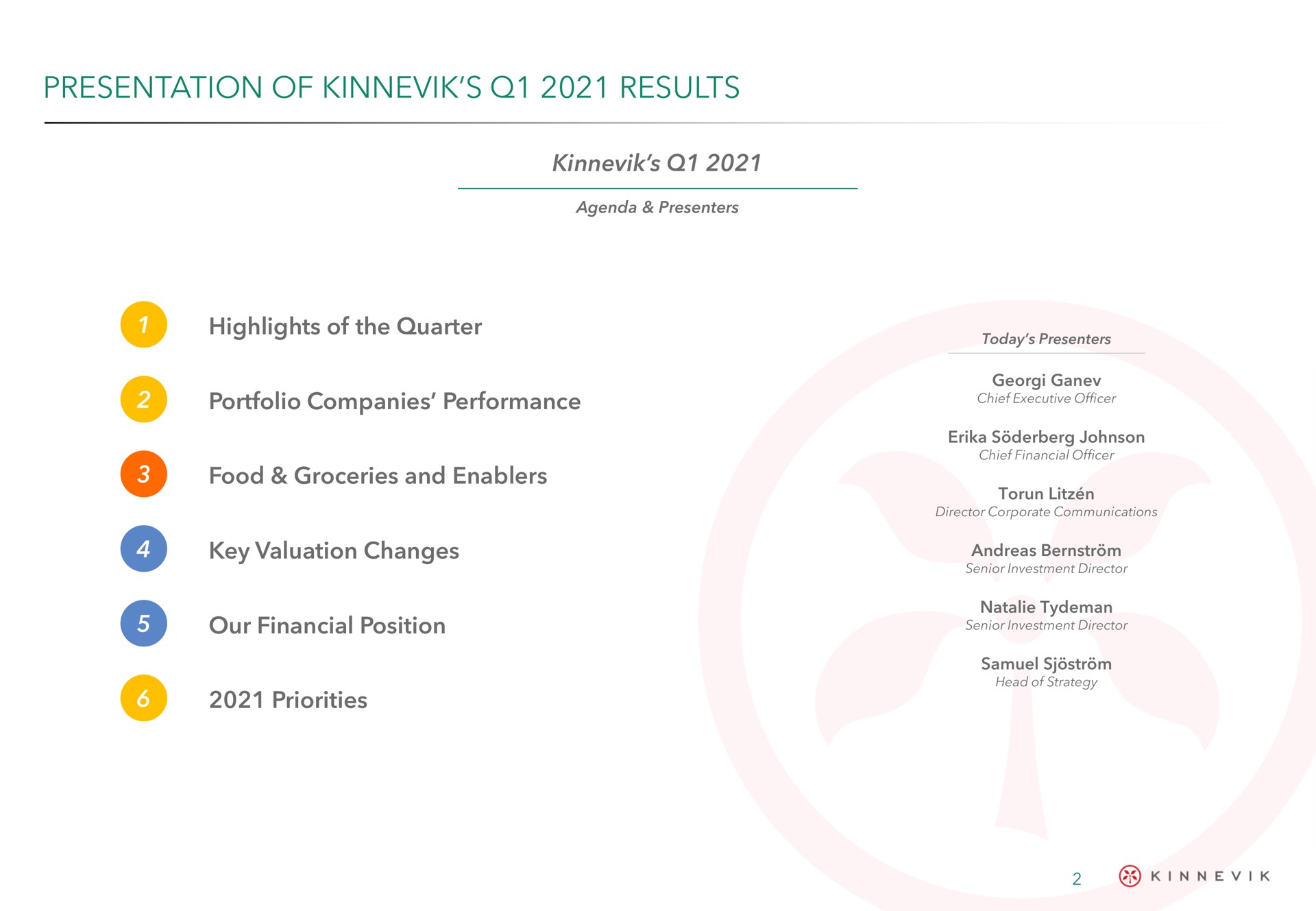 presentation of results | Kinnevik