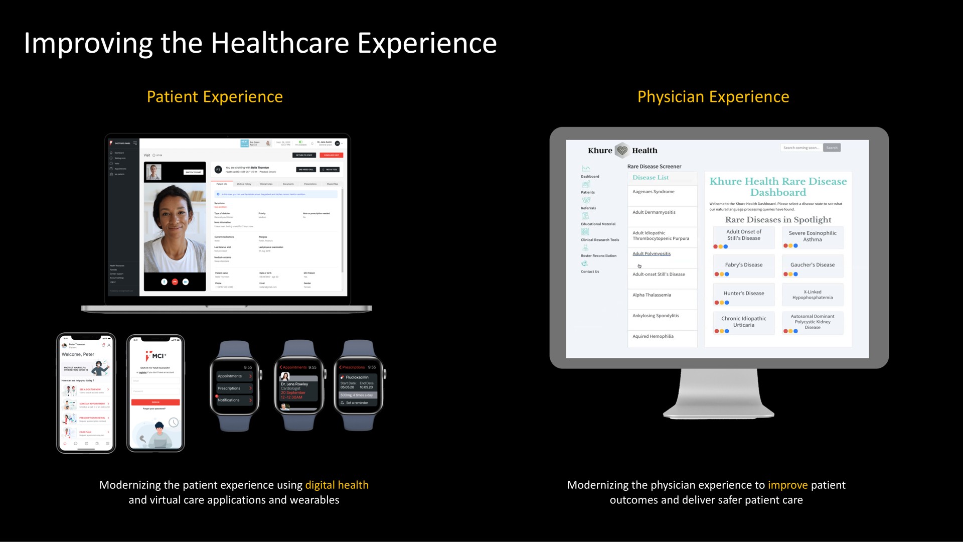 improving the experience | MCI Onehealth