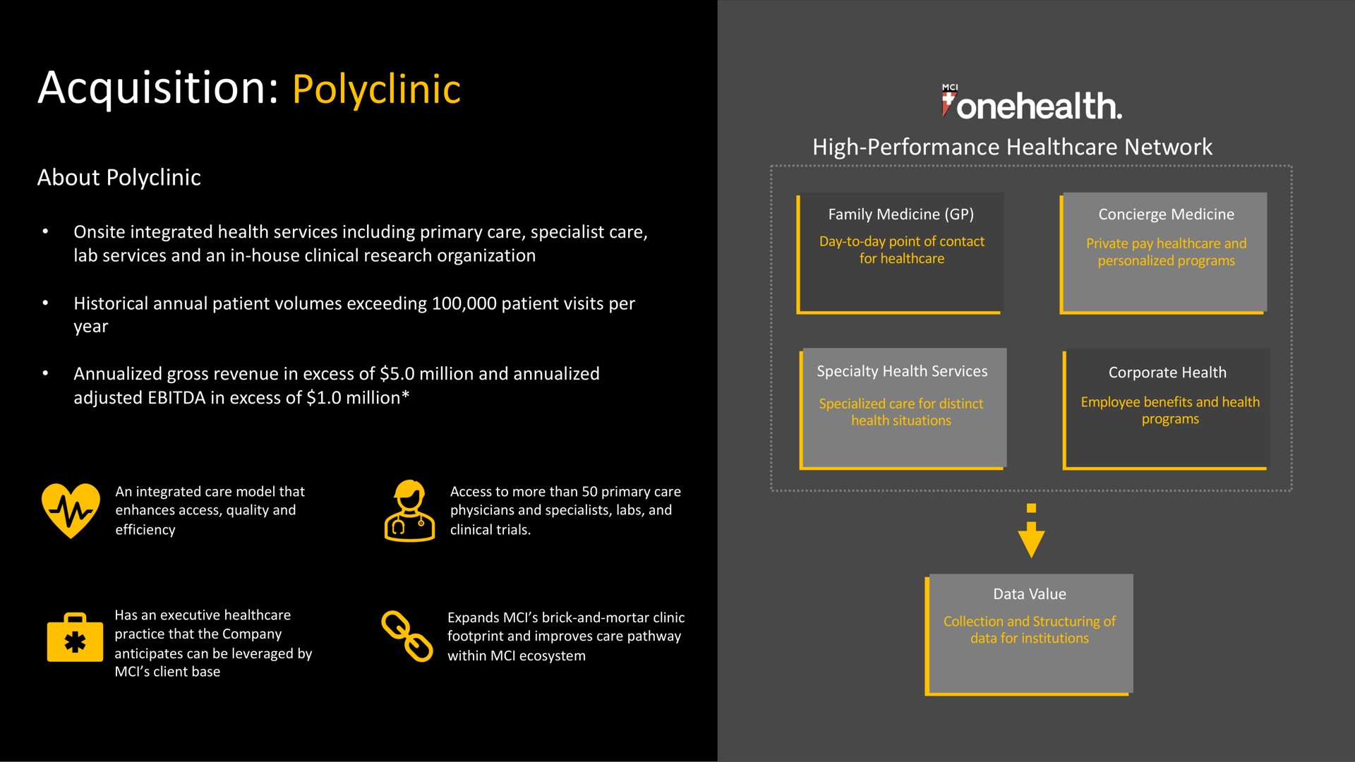 acquisition polyclinic | MCI Onehealth