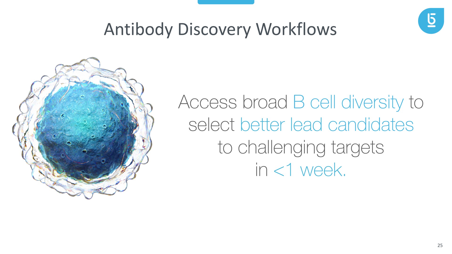 antibody discovery access broad cell diversity to select better lead candidates to challenging targets in week | Berkeley Lights