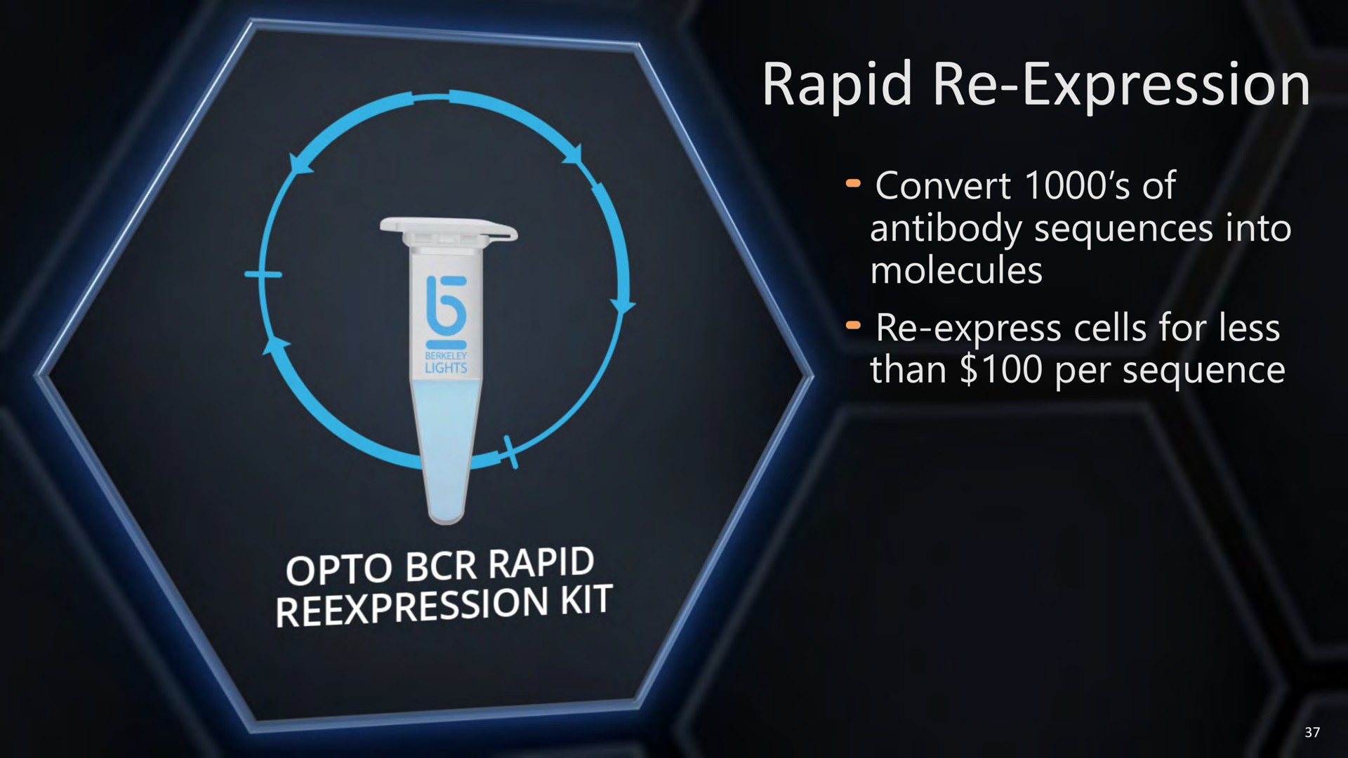 rapid expression than per sequence kit | Berkeley Lights