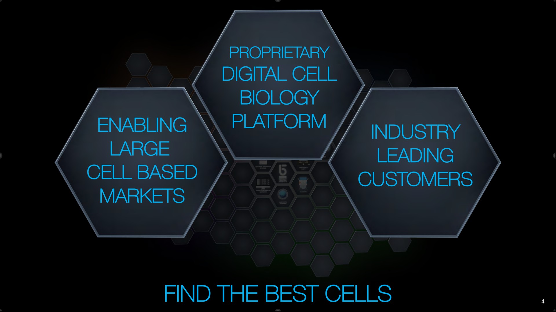 digital cell biology platform industry leading customers enabling large cell based markets find the best cells bor i a omen | Berkeley Lights