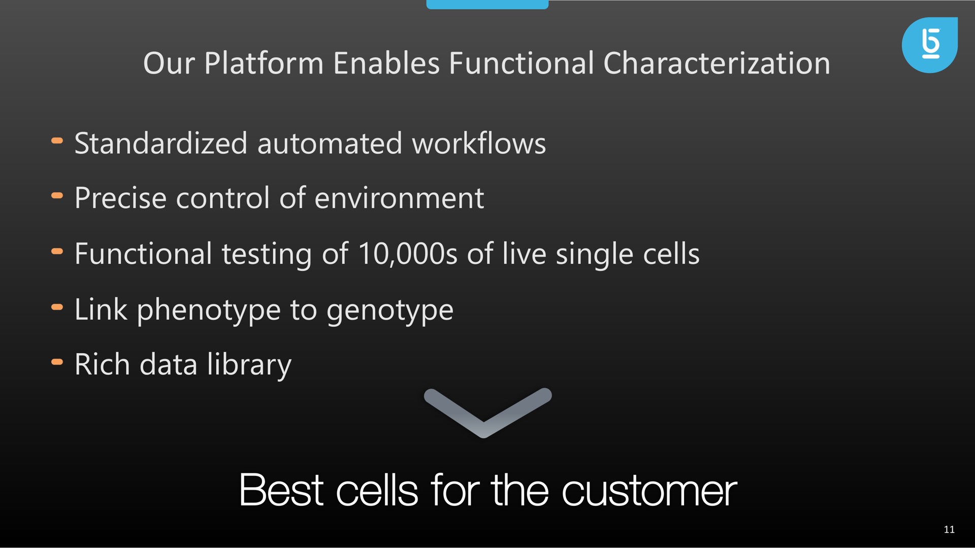 our platform enables functional characterization best cells for the customer standardized precise control of environment testing of of live single link phenotype to genotype rich data library | Berkeley Lights