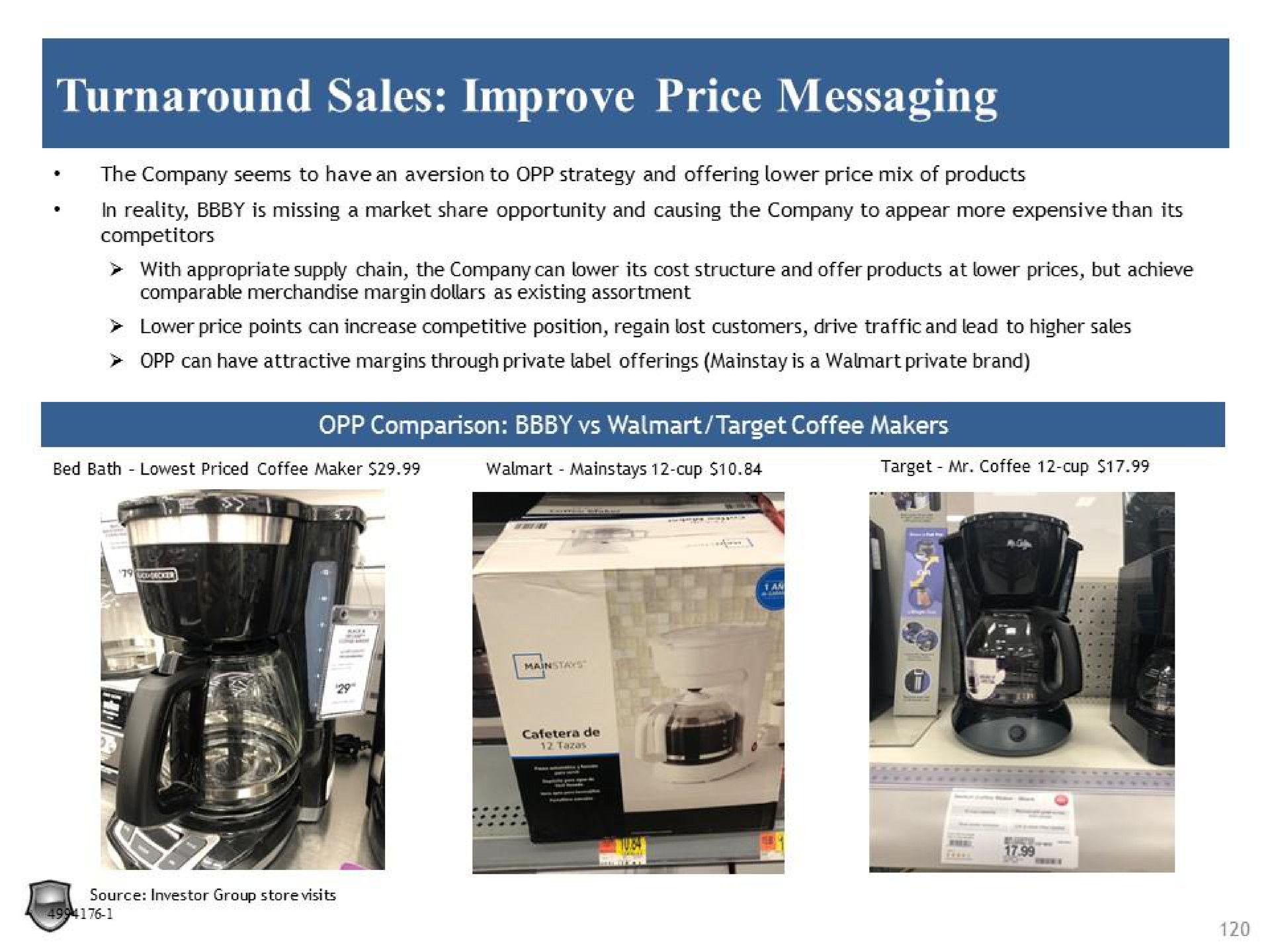 turnaround sales improve price messaging | Legion Partners
