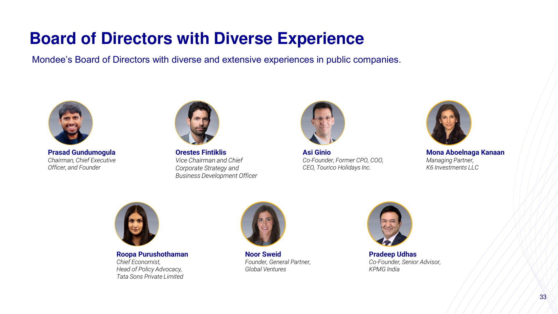 board of directors with diverse experience rectors | Mondee