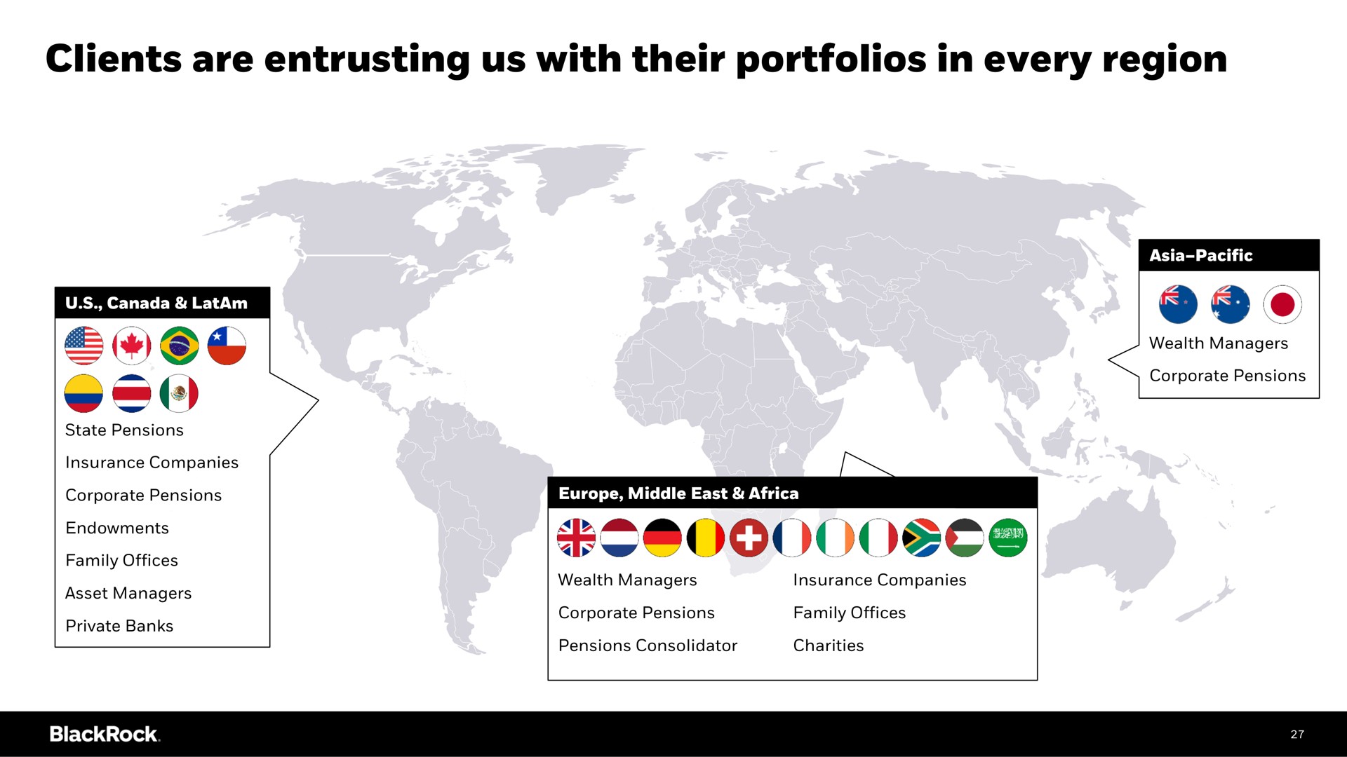 clients are entrusting us with their portfolios in every region | BlackRock