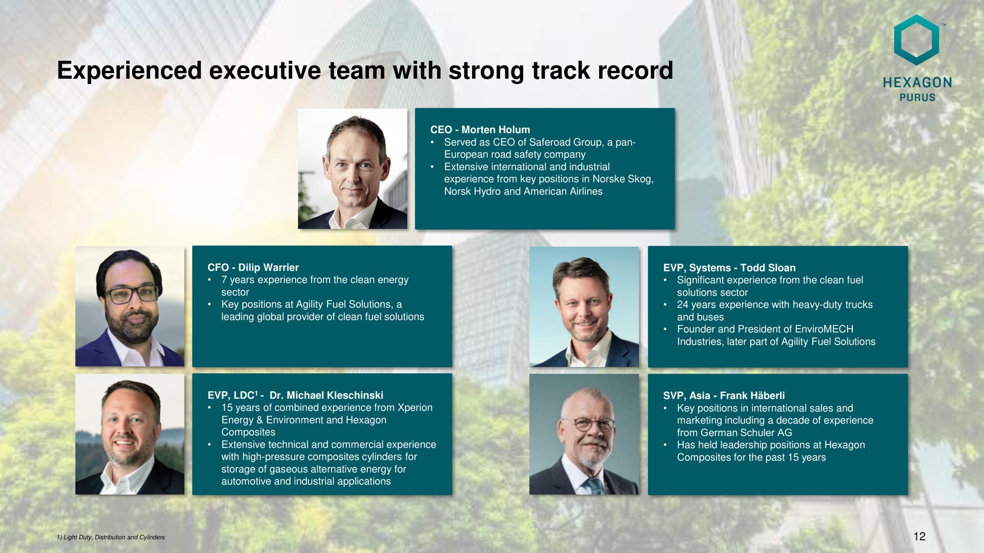 experienced executive team with strong track record | Hexagon Purus