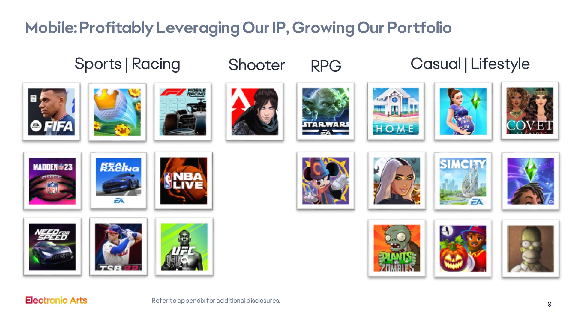 mobile profitably leveraging our growing our portfolio sports racing shooter casual | Electronic Arts