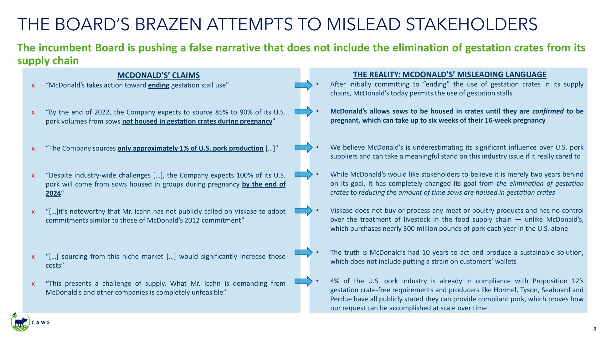 the board brazen attempts to mislead stakeholders | Icahn Enterprises