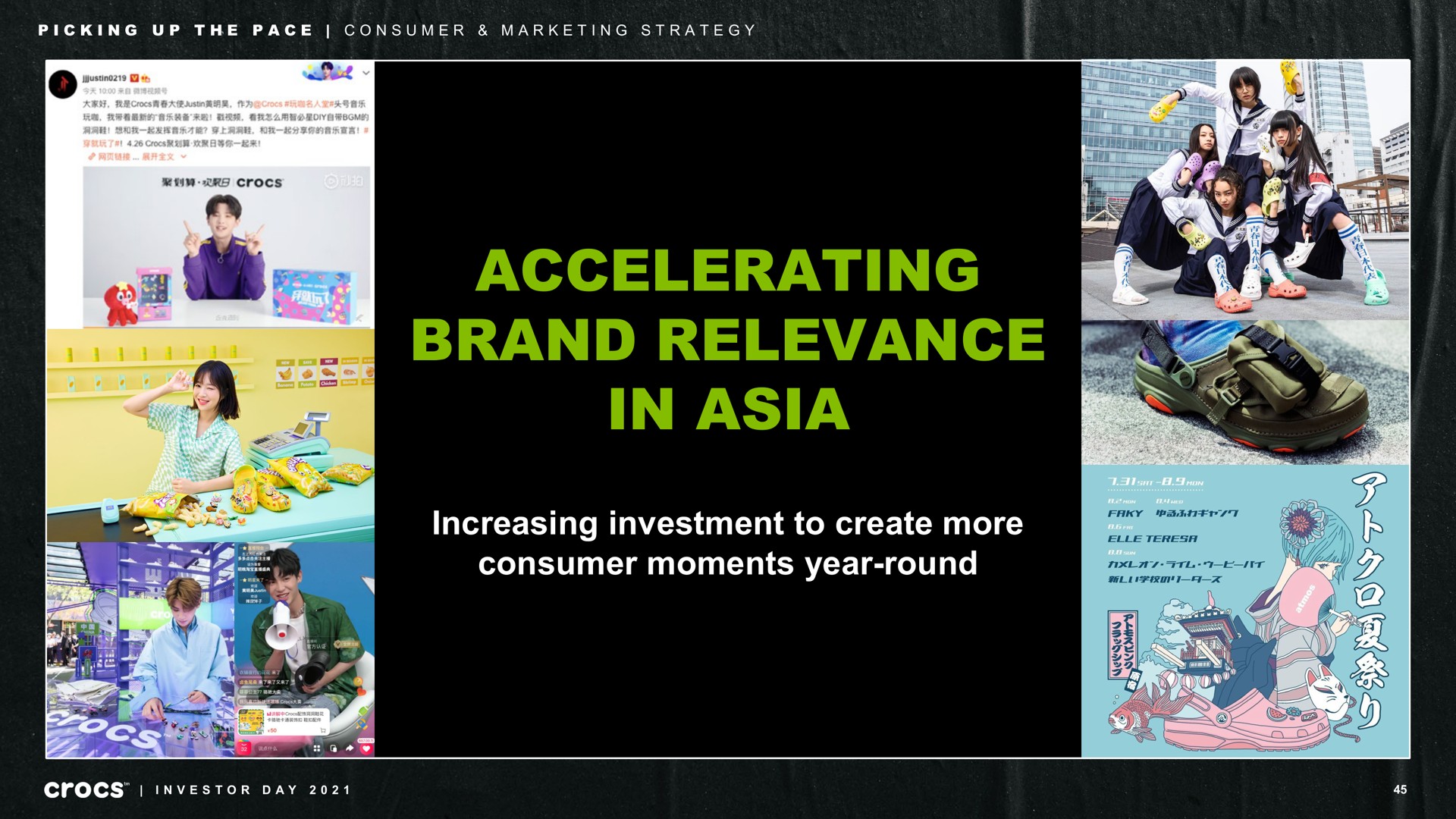 accelerating brand relevance in increasing investment to create more consumer moments year round picking up the pace marketing strategy tee investor day | Crocs