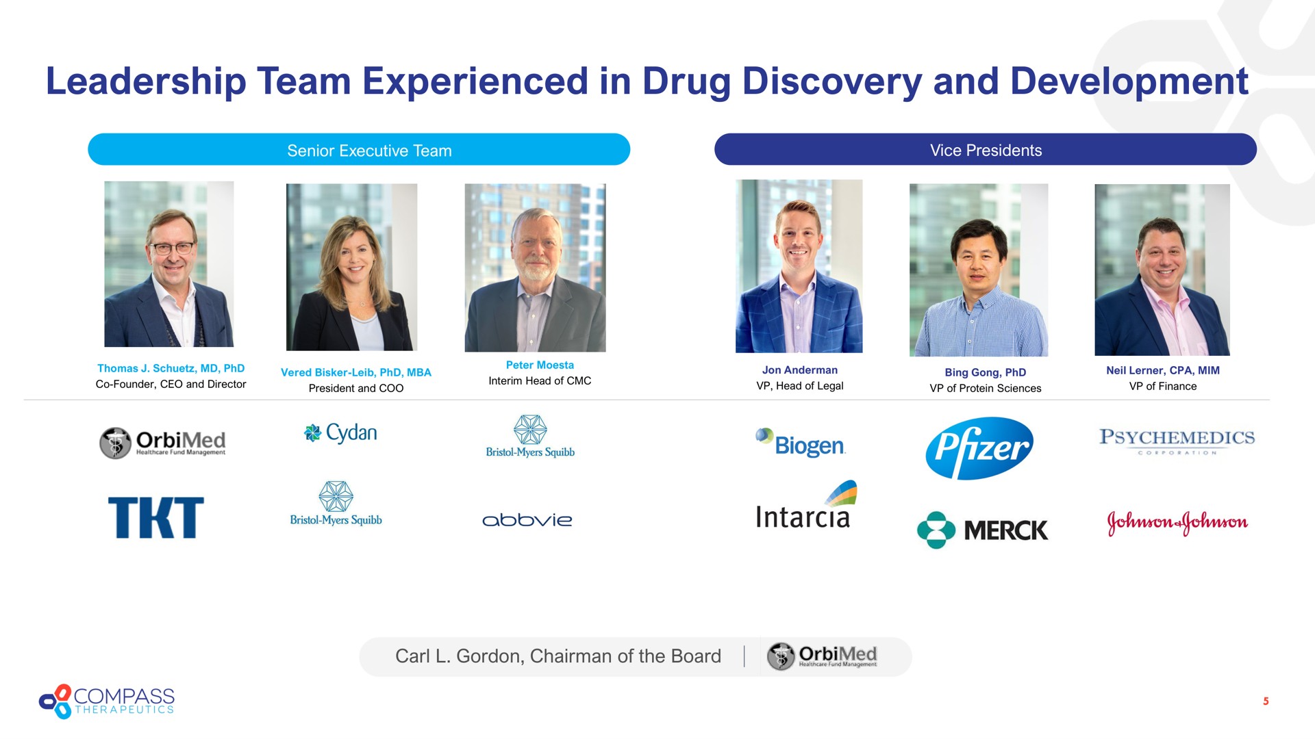 leadership team experienced in drug discovery and development | Compass Therapeutics