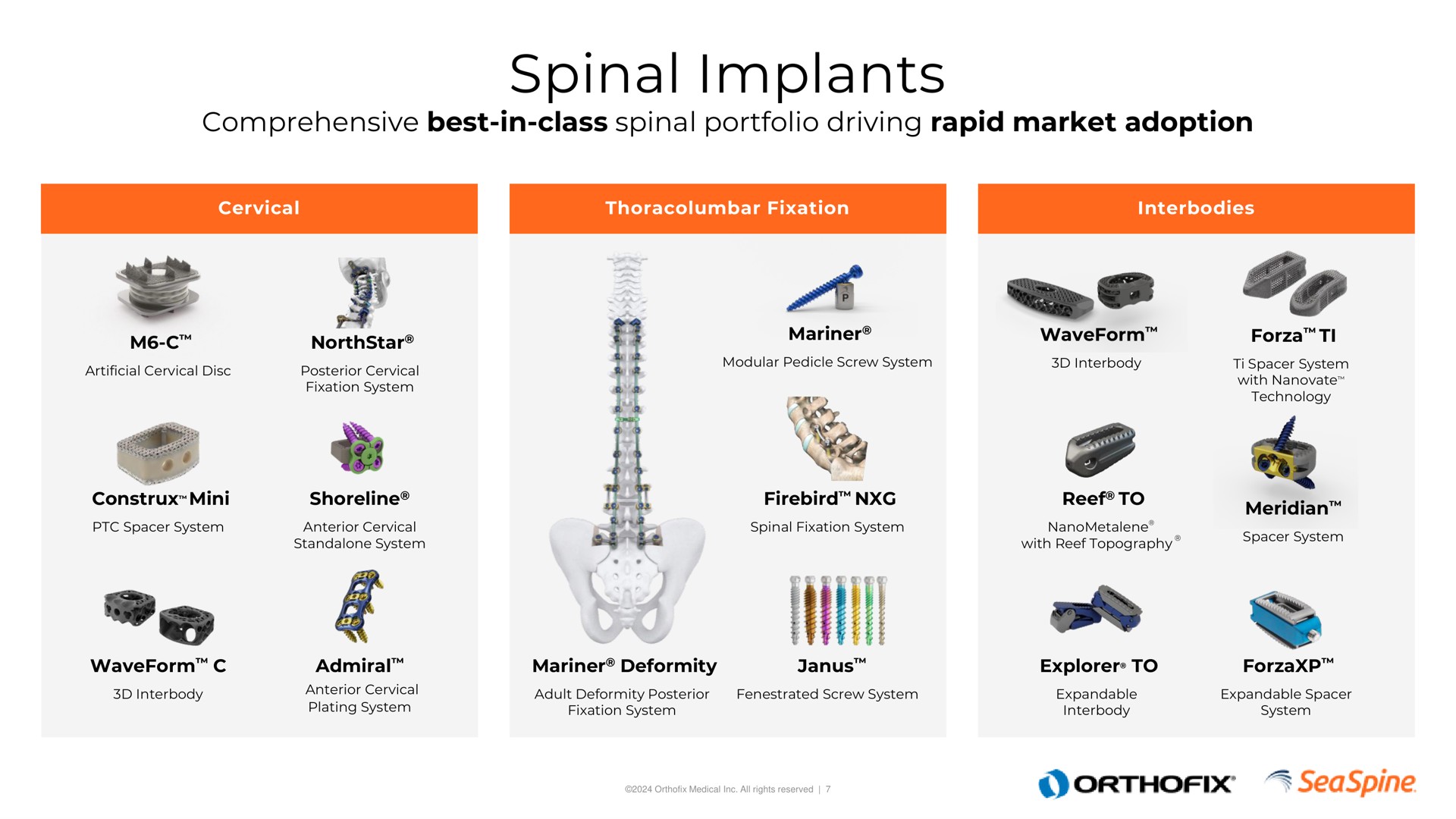 spinal implants | Orthofix