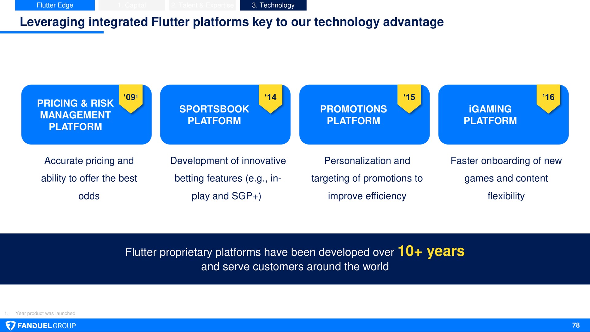 leveraging integrated flutter platforms key to our technology advantage flutter proprietary platforms have been developed over years and serve customers around the world | Flutter